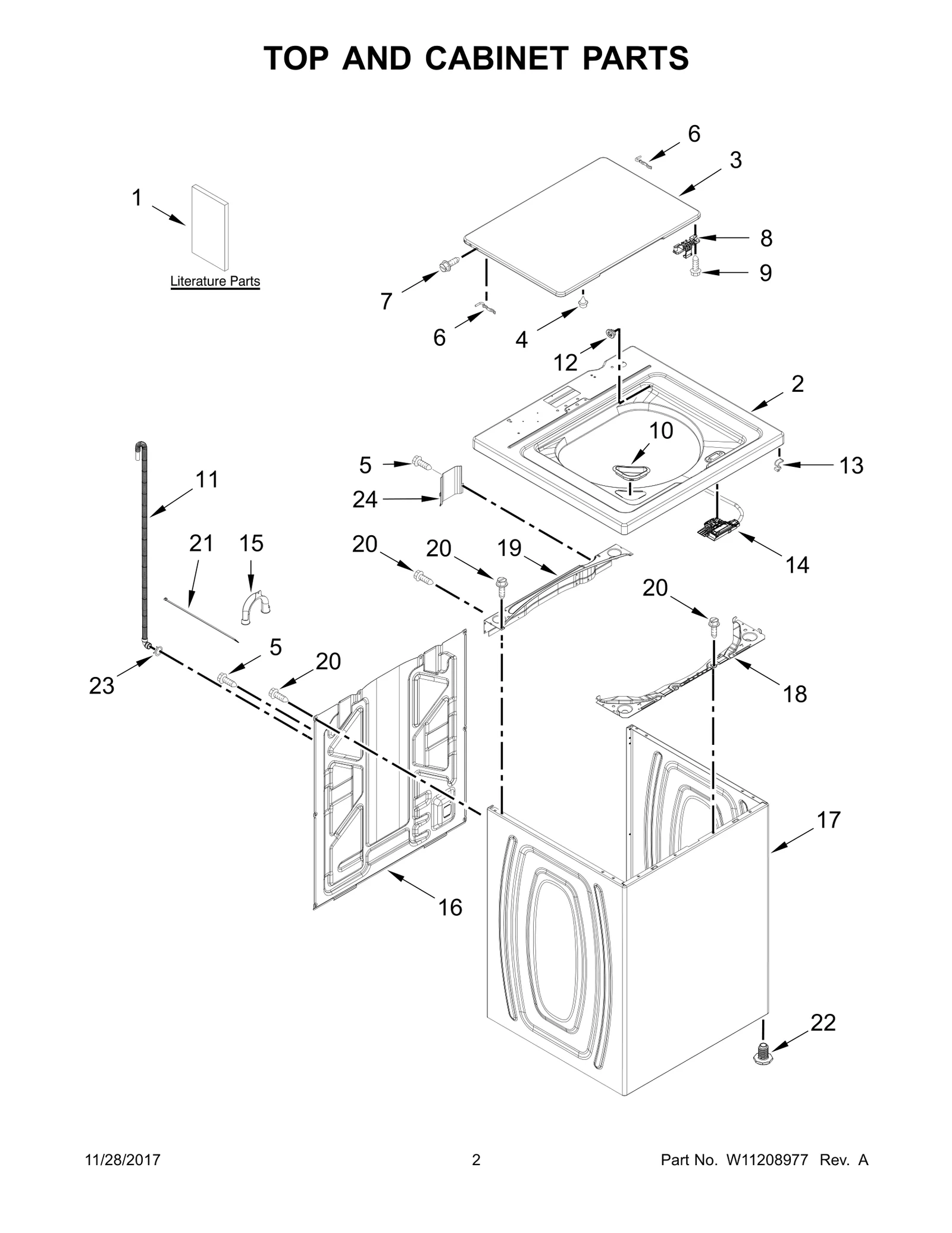 TOP AND CABINET PARTS