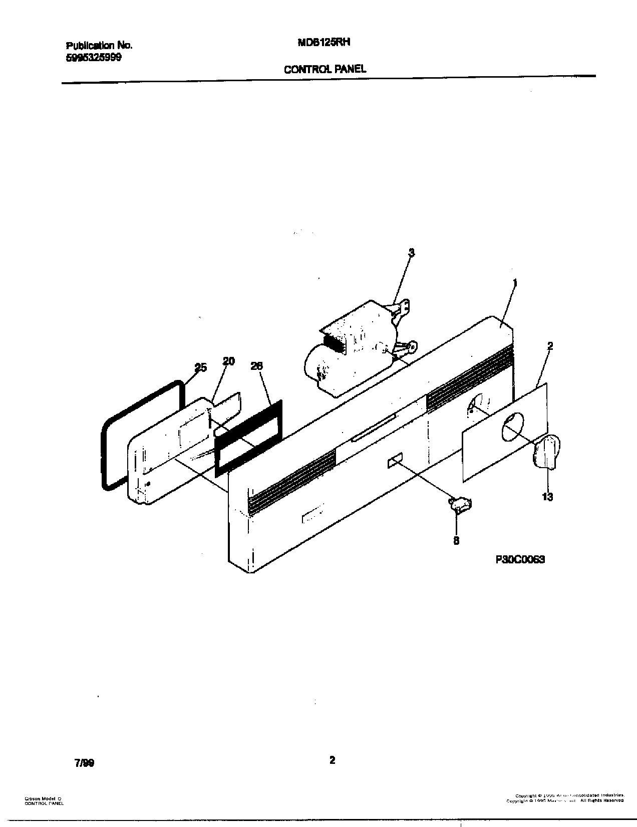 02 - CONTROL PANEL