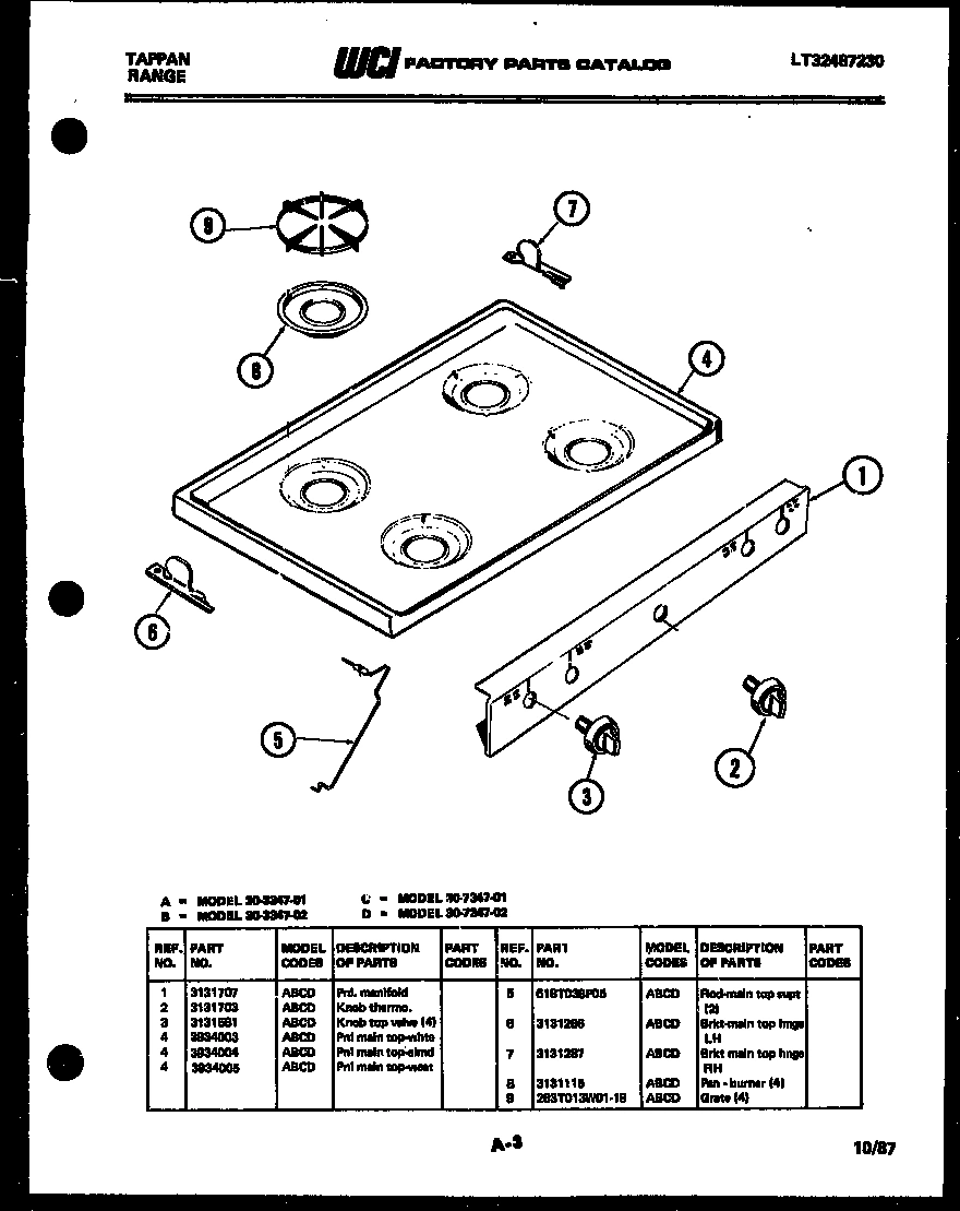03 - COOKTOP PARTS