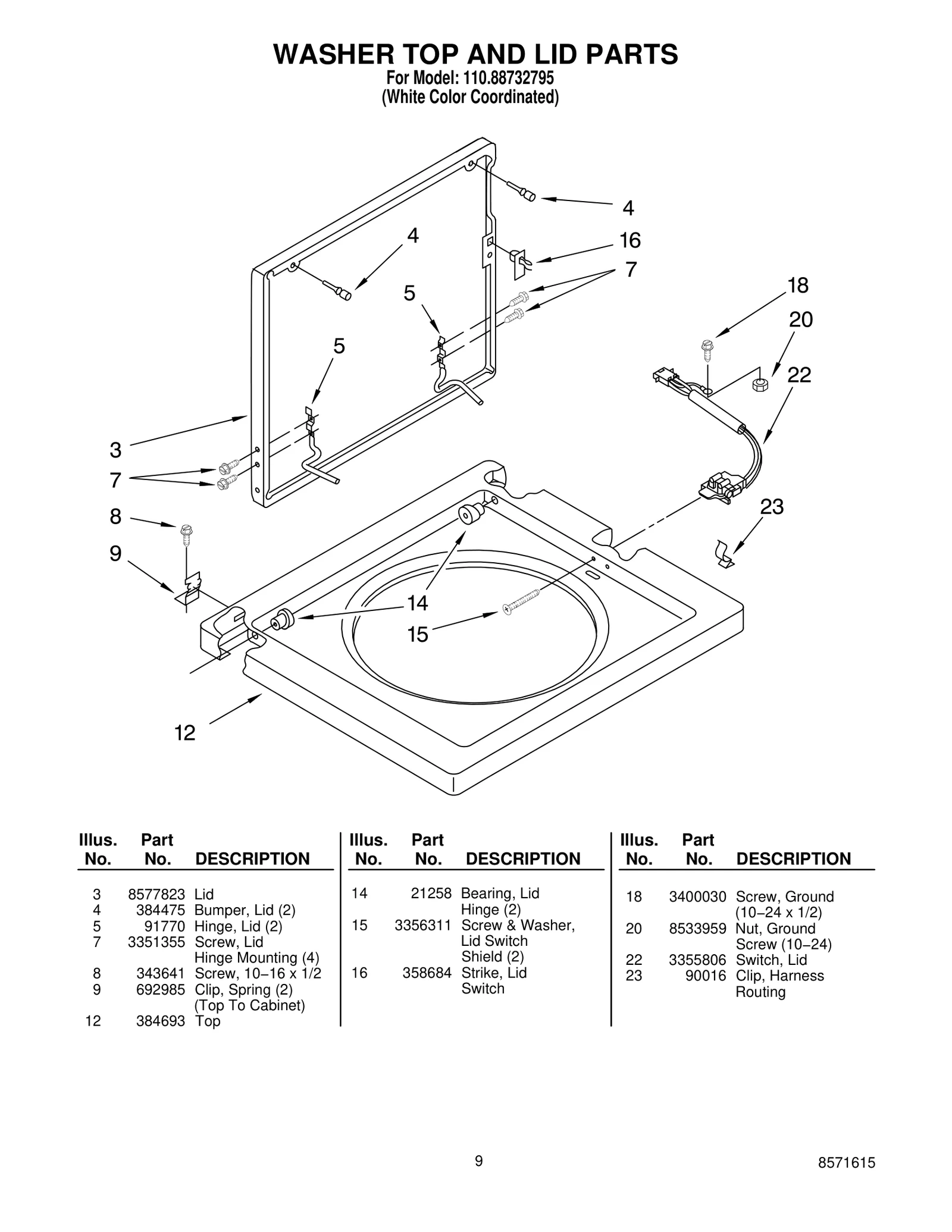 WASHER TOP AND LID PARTS