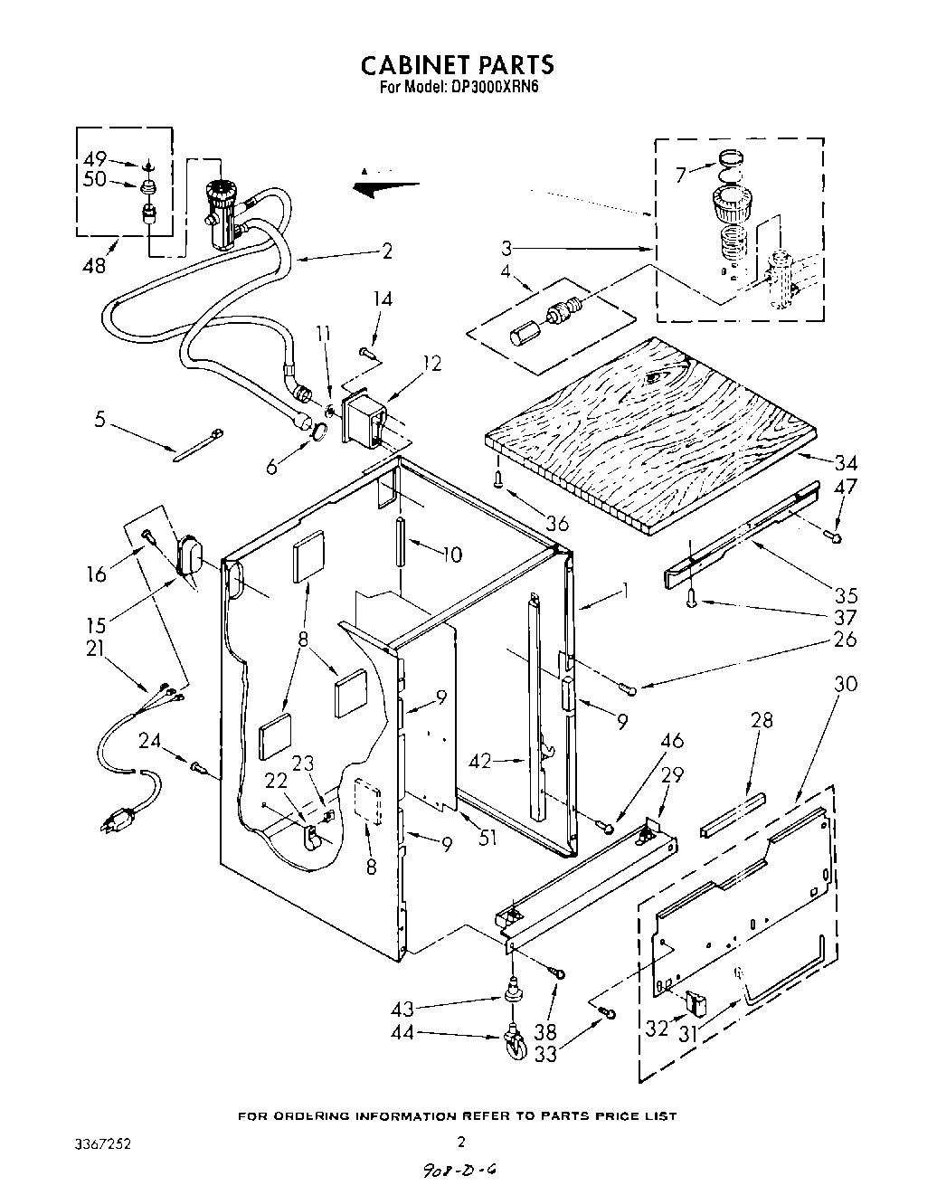 02 - CABINET