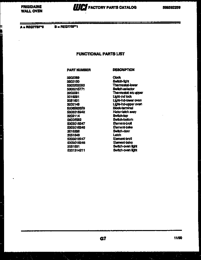 02 - BODY PARTS