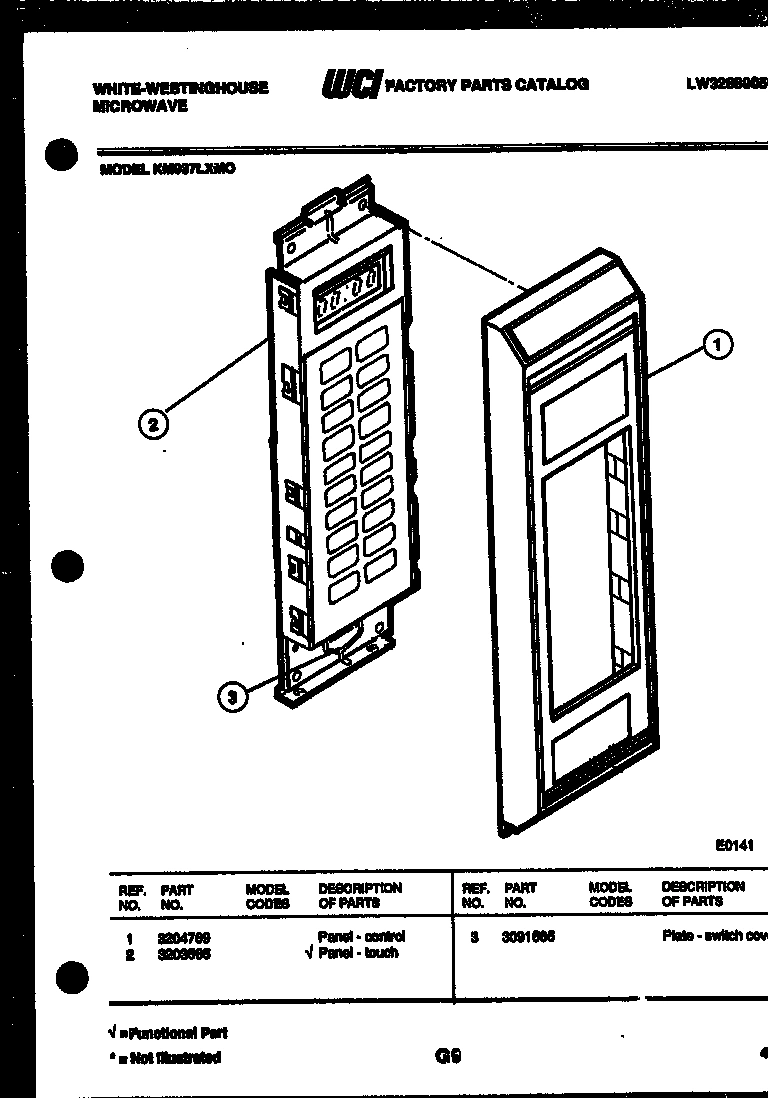 02 - CONTROL PANEL