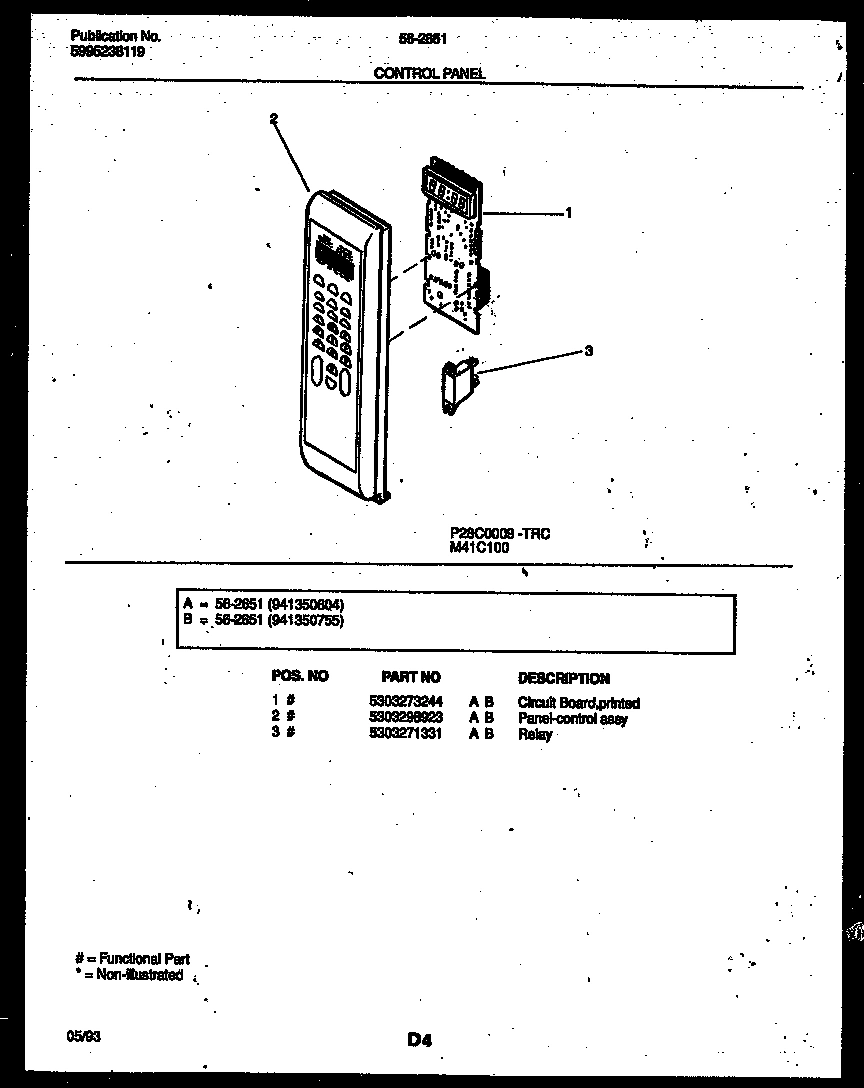 02 - CONTROL PANEL