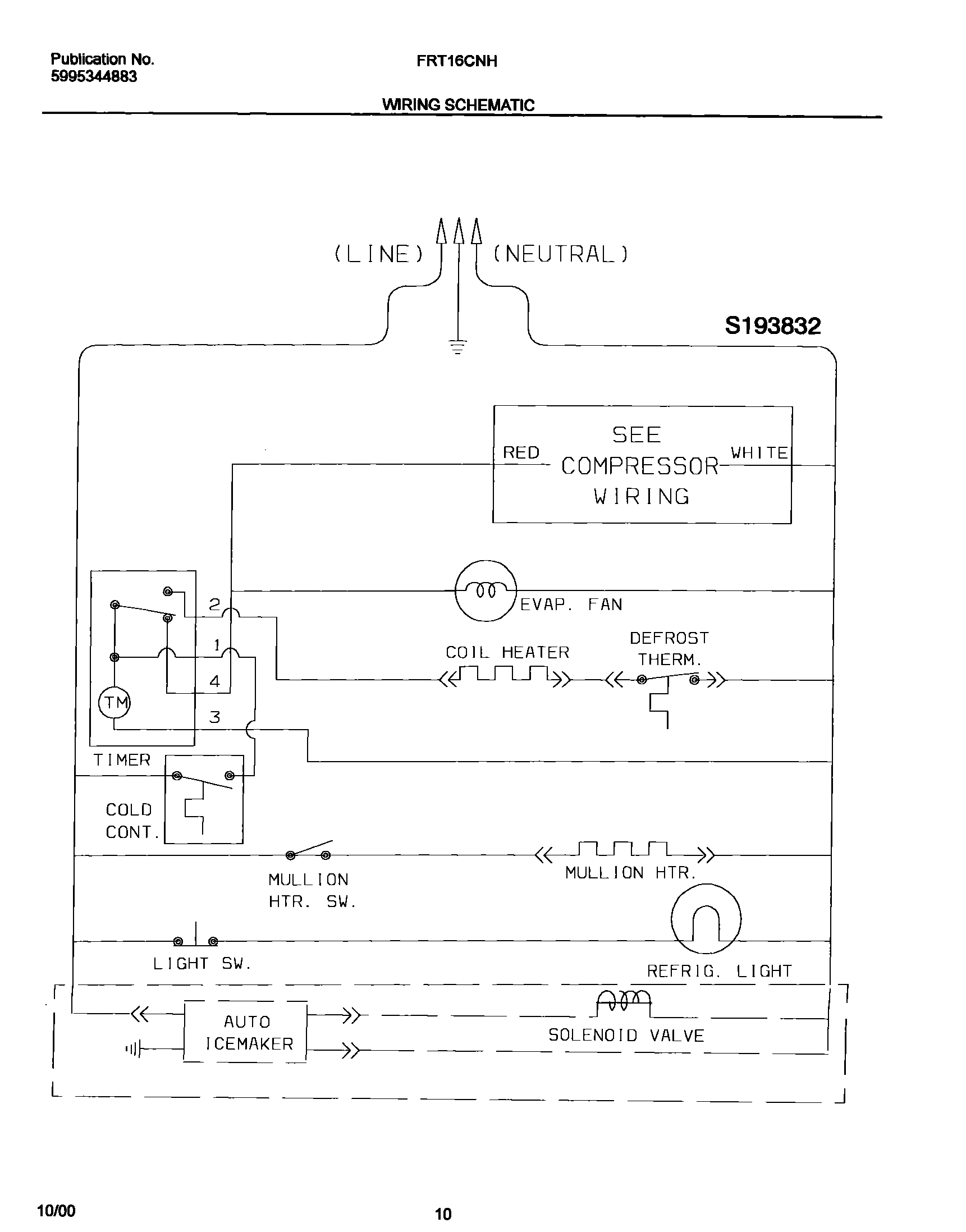 10 - WIRING SCHEMATIC
