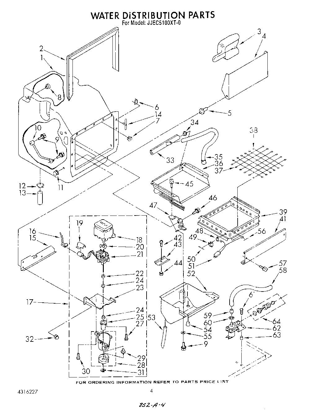 03 - WATER DISTRIBUTION