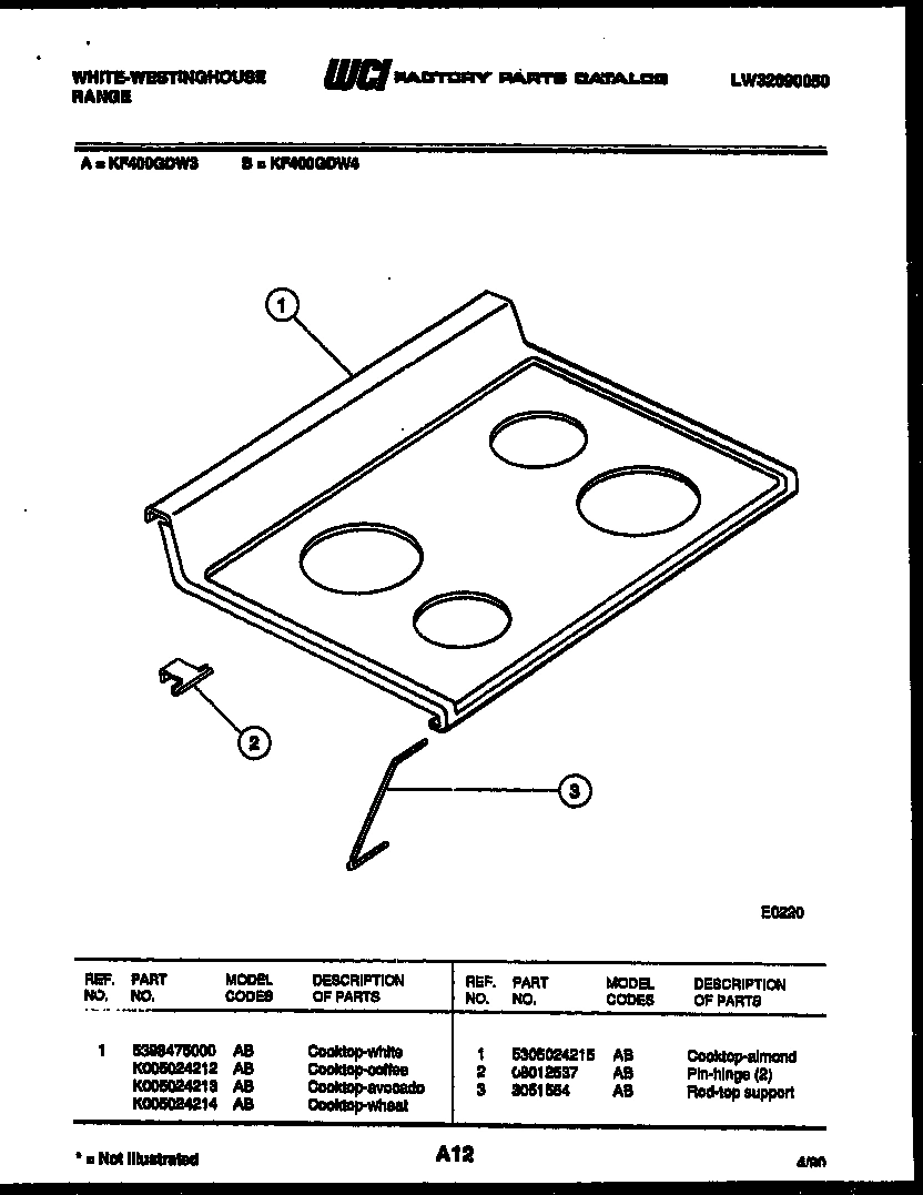 03 - COOKTOP PARTS
