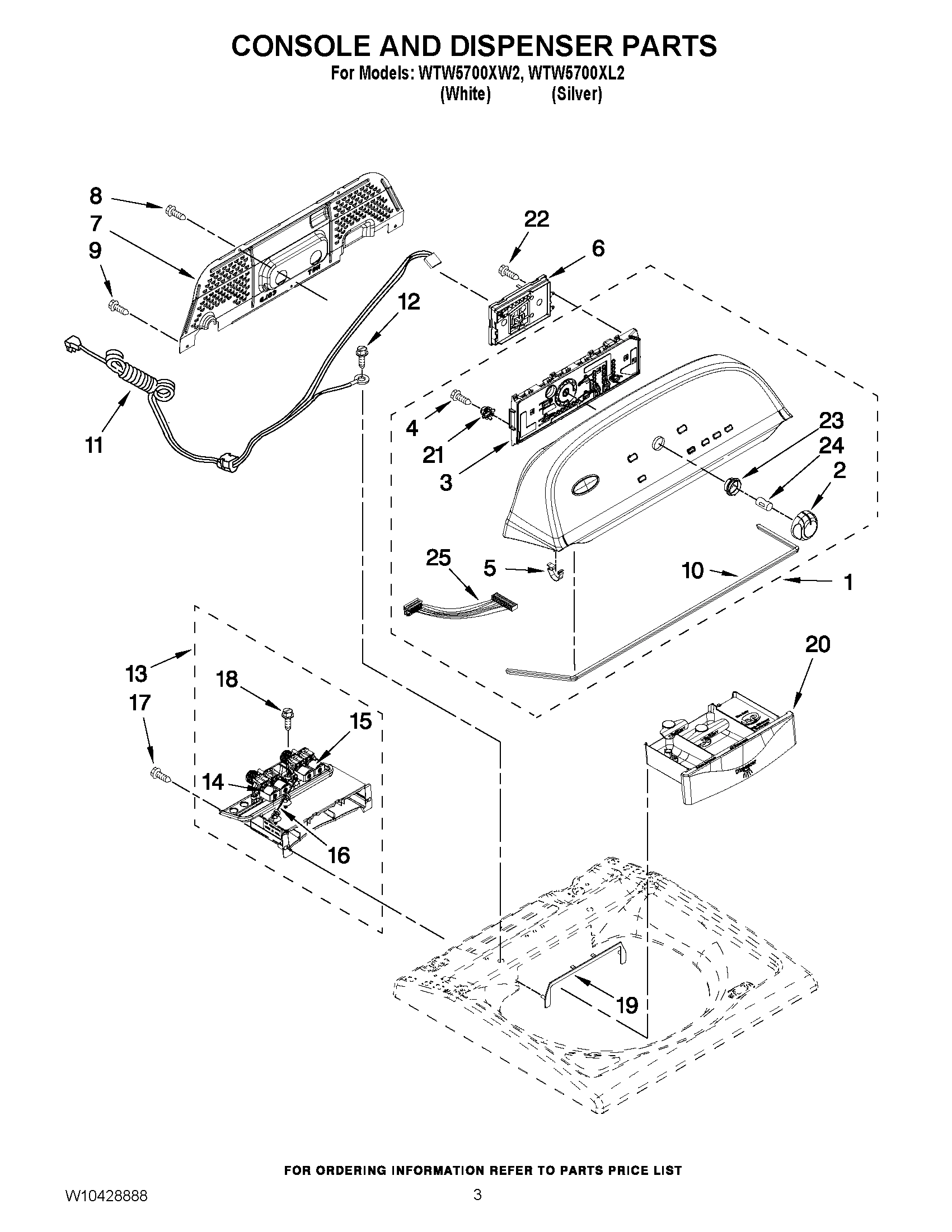 02 - CONSOLE AND DISPENSER PARTS