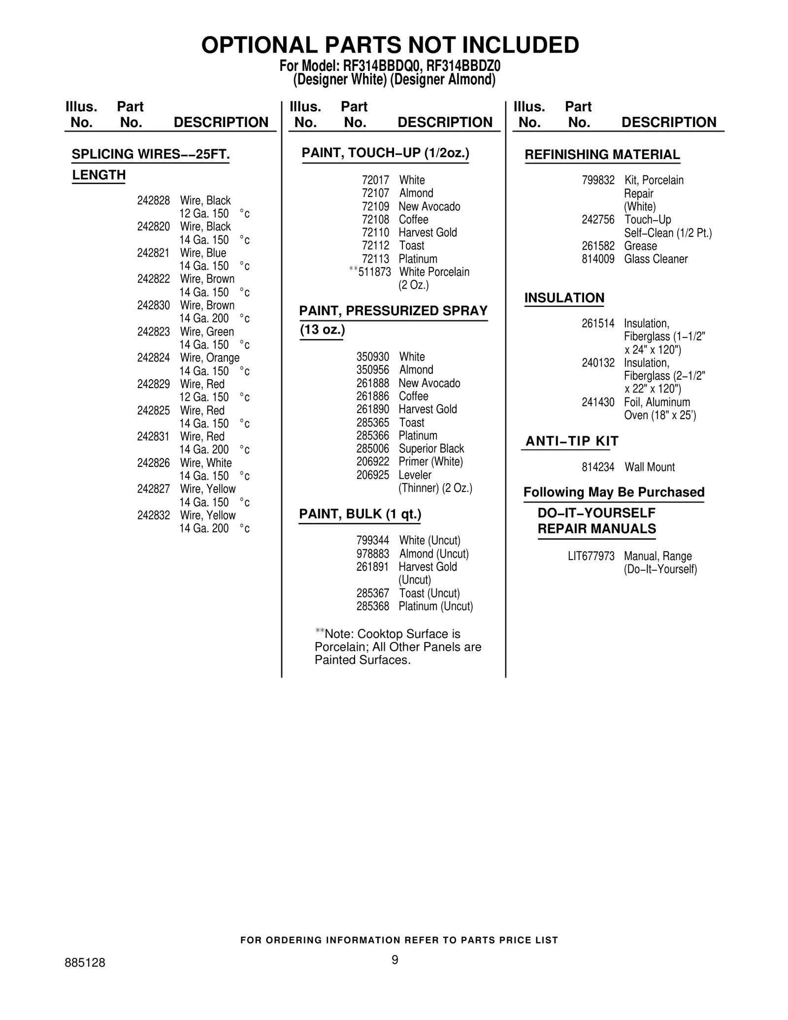 OPTIONAL PARTS NOT INCLUDED