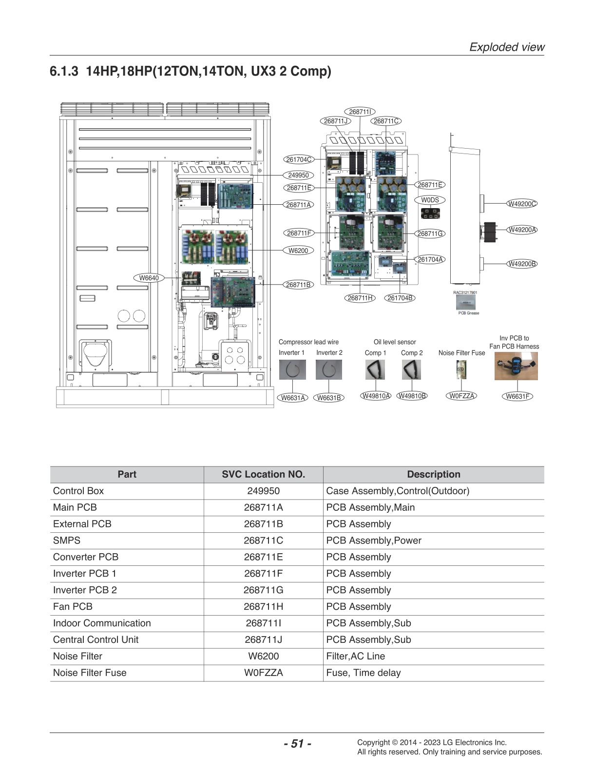 DIAGRAM 1