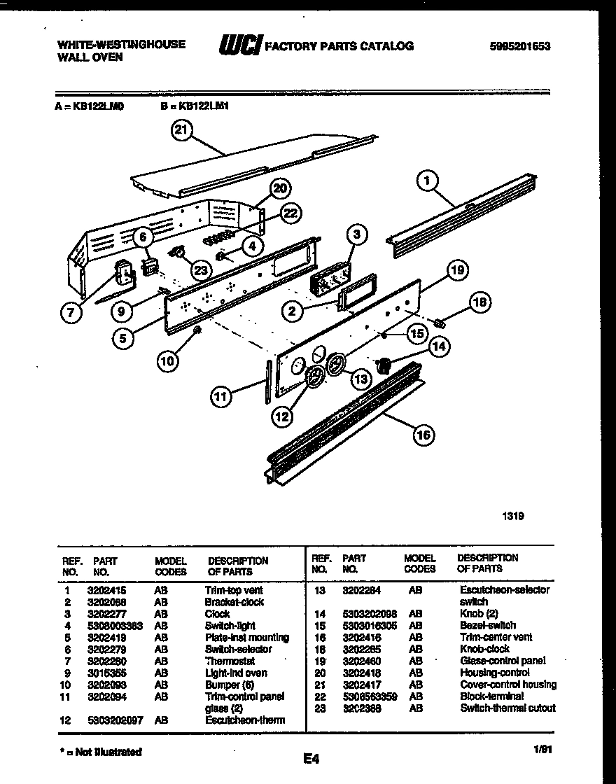 02 - CONTROL PANEL