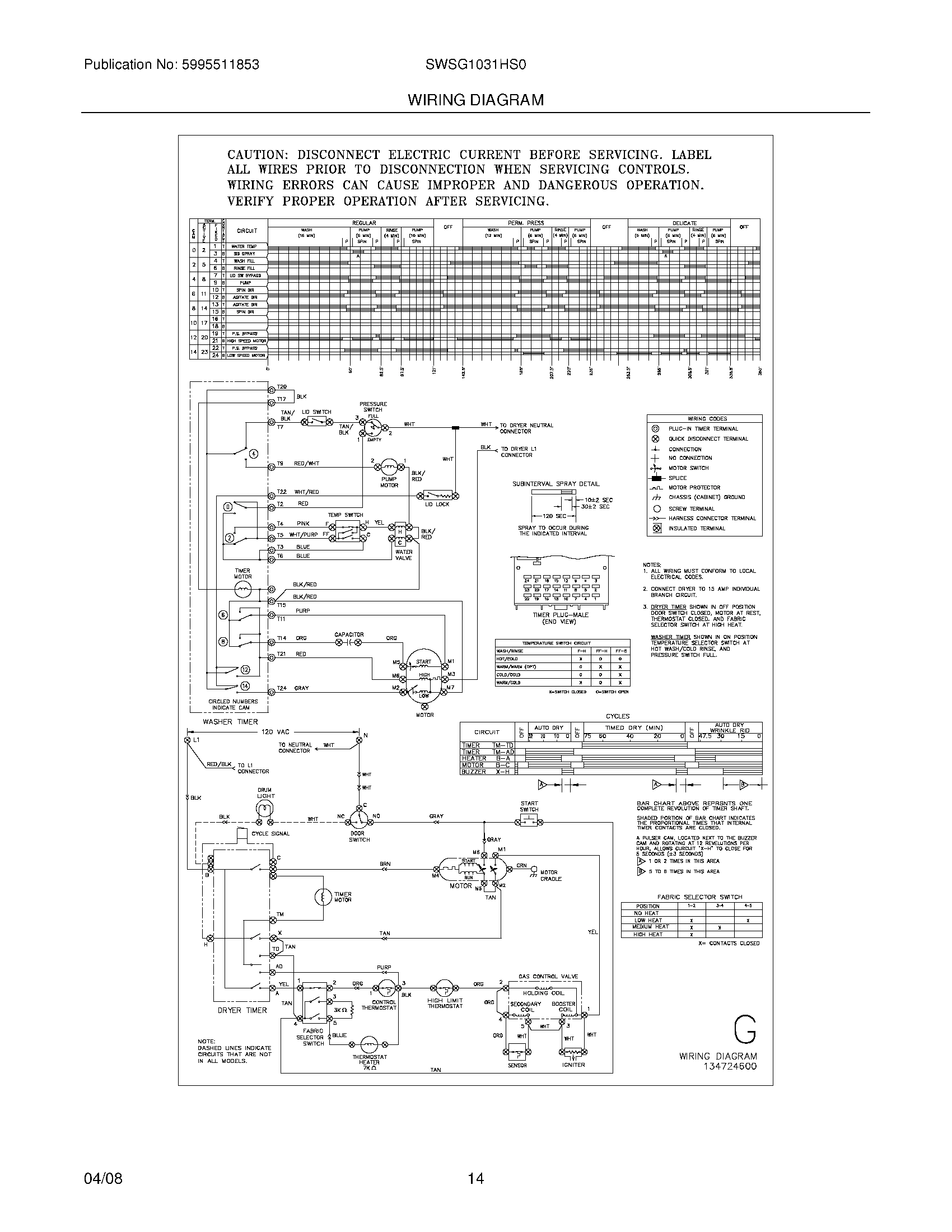 14 - WIRING DIAGRAM