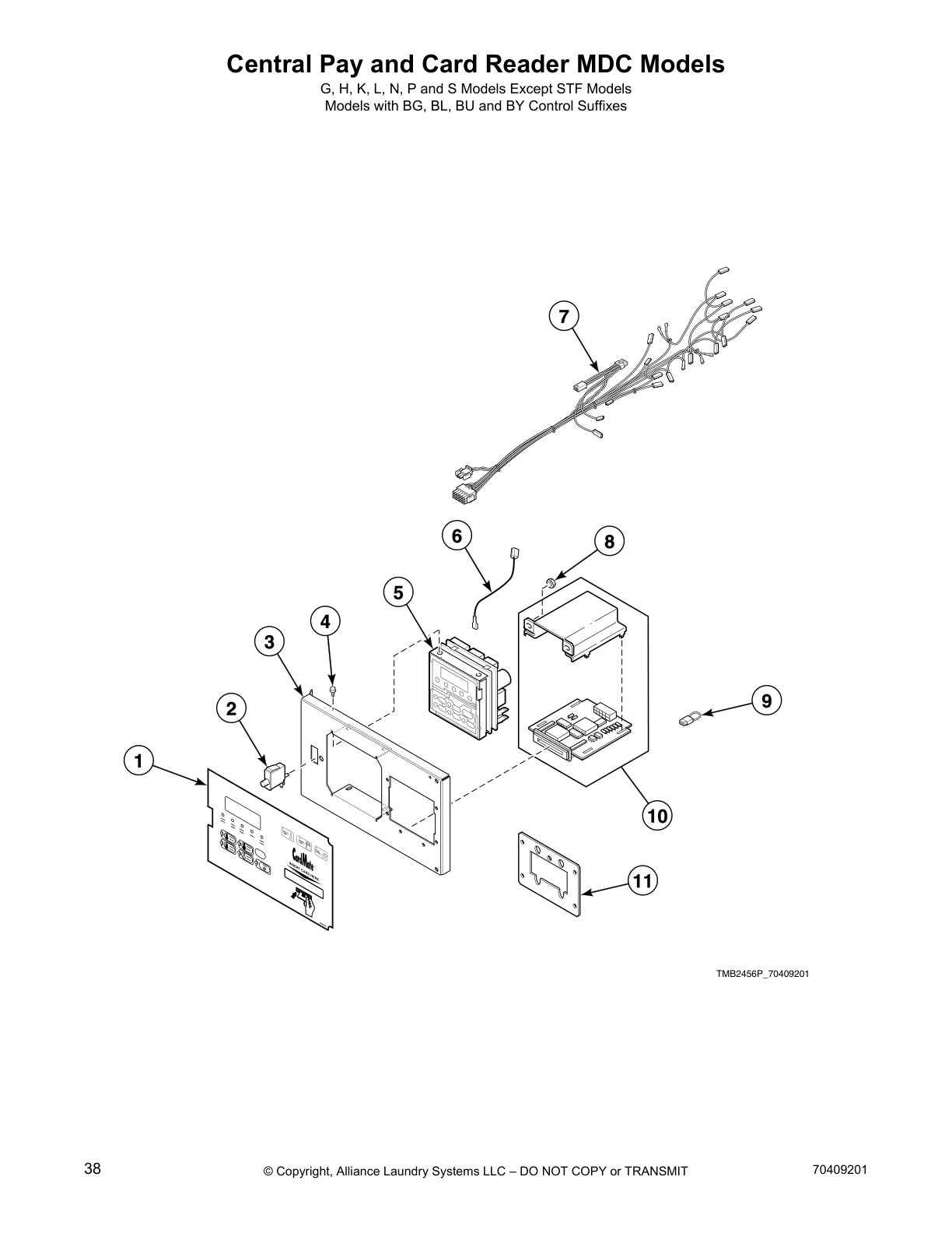 Central Pay and Card Reader MDC Models