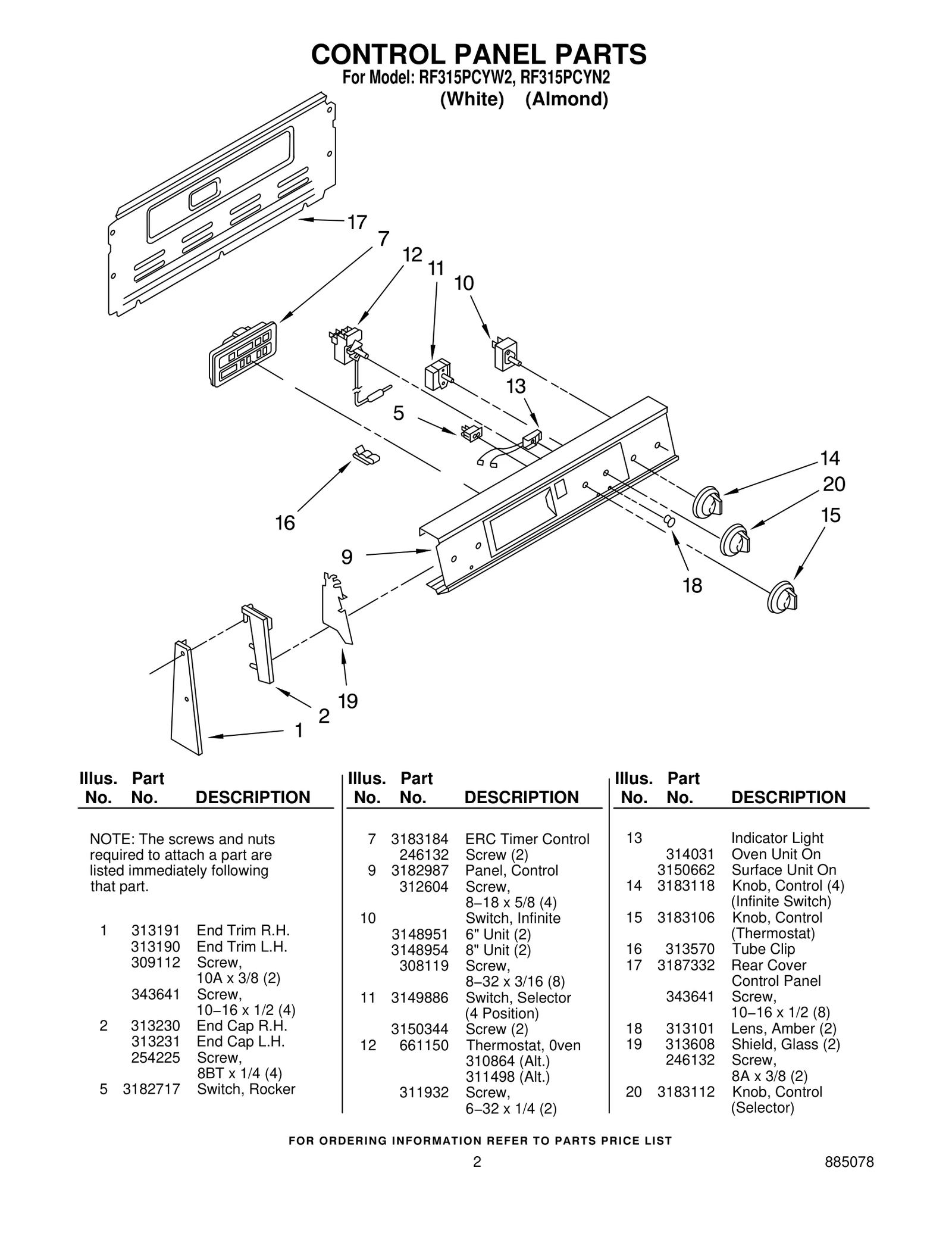 CONTROL PANEL PARTS