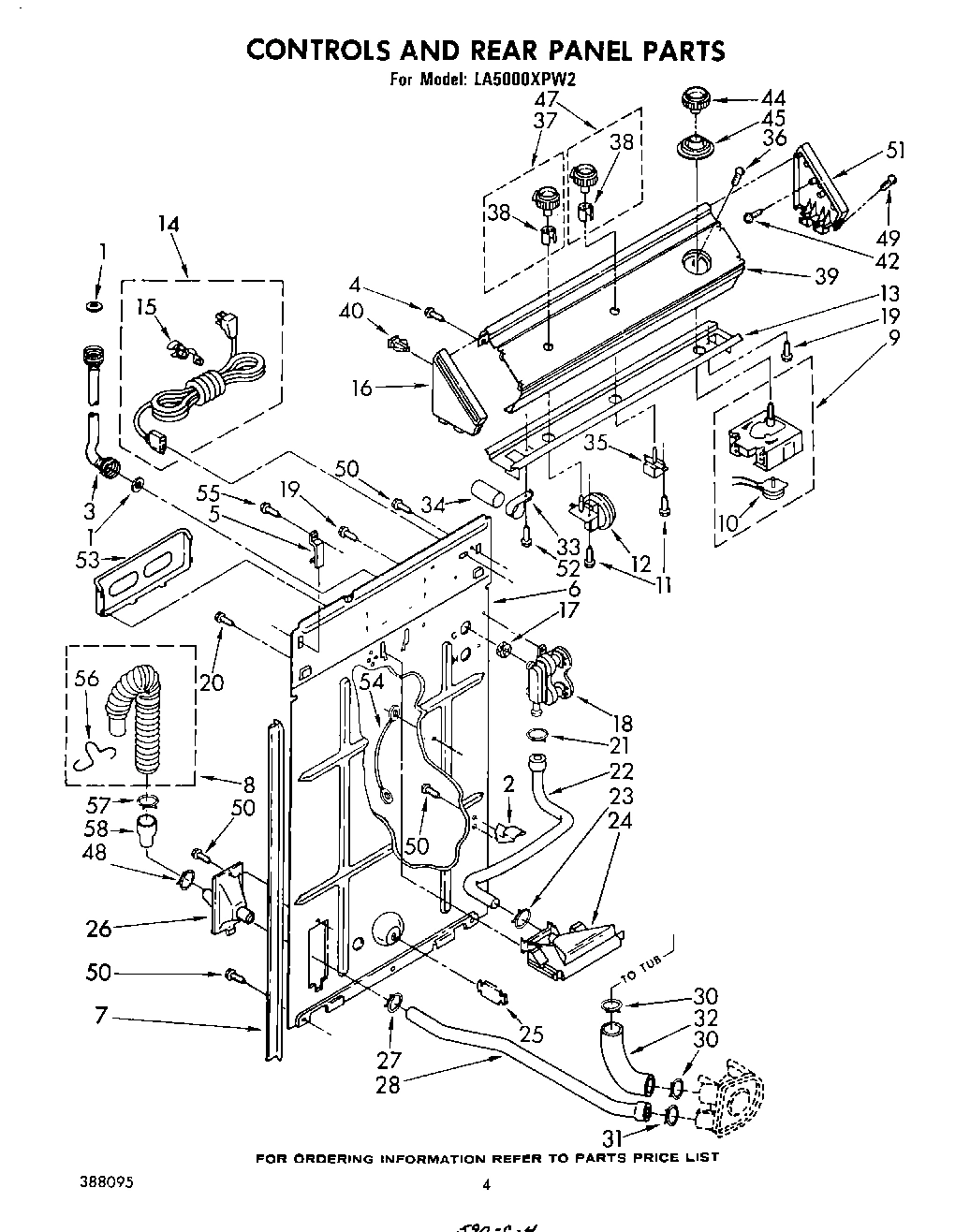 03 - CONTROLS AND REAR PANEL
