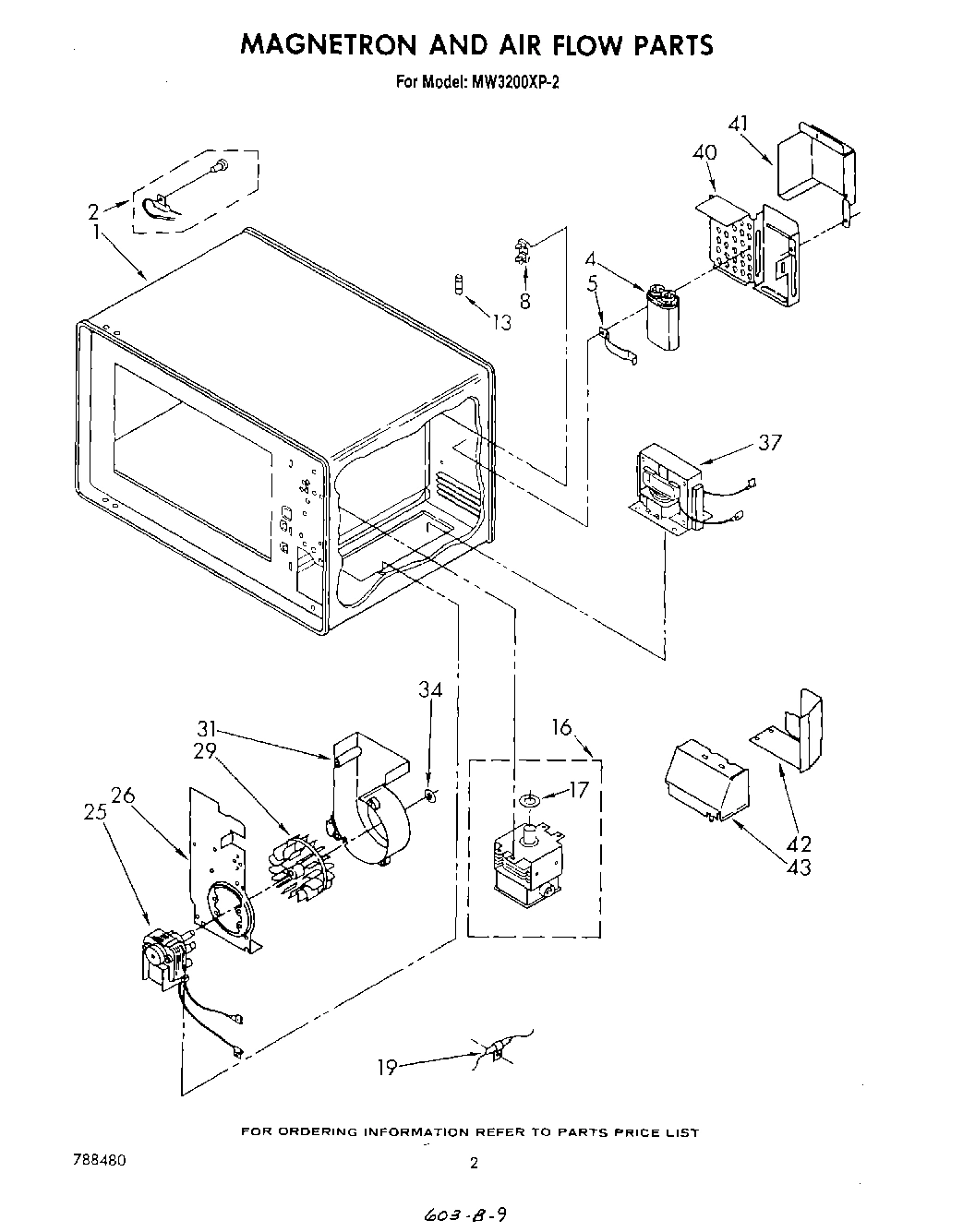 02 - MAGNETRON AND AIR FLOW