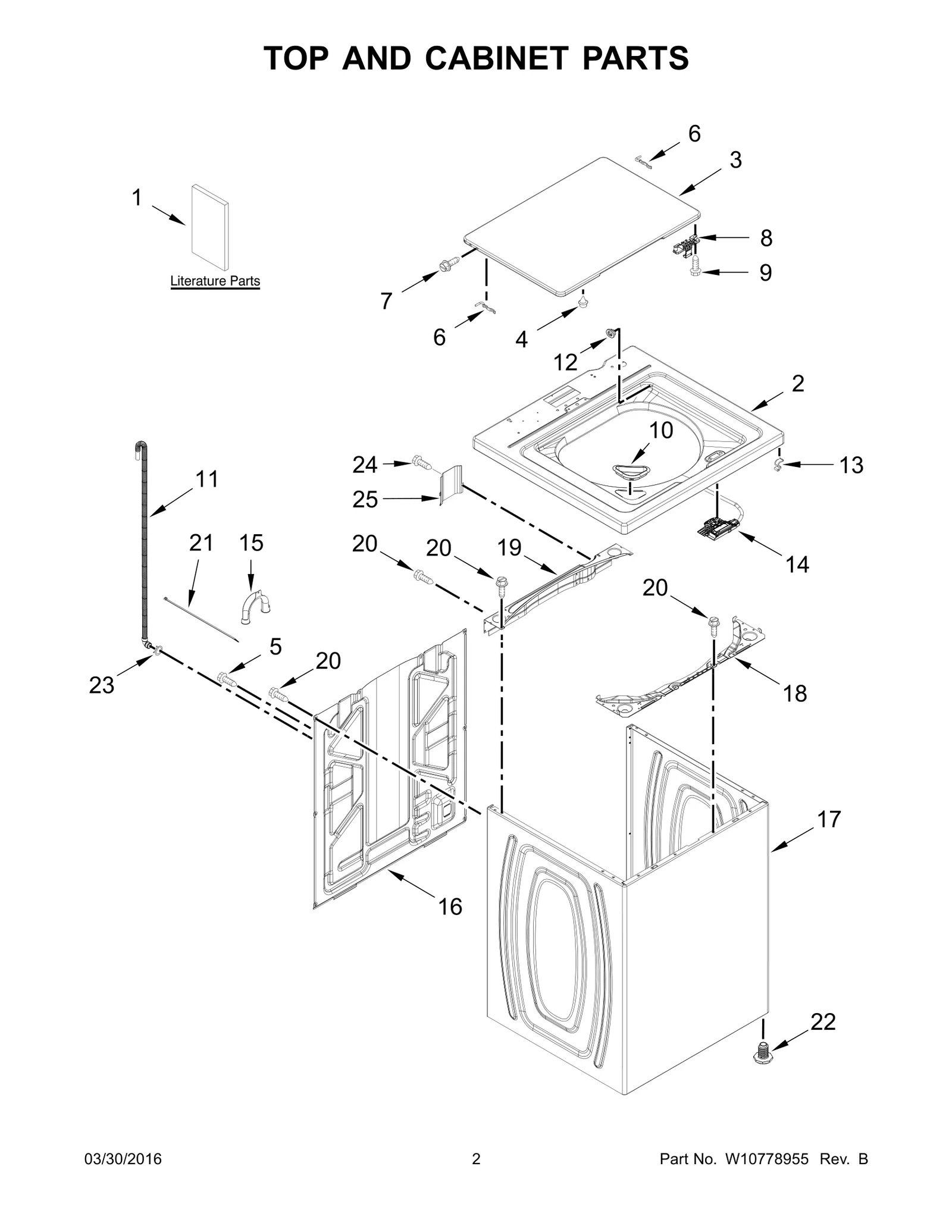 TOP AND CABINET PARTS