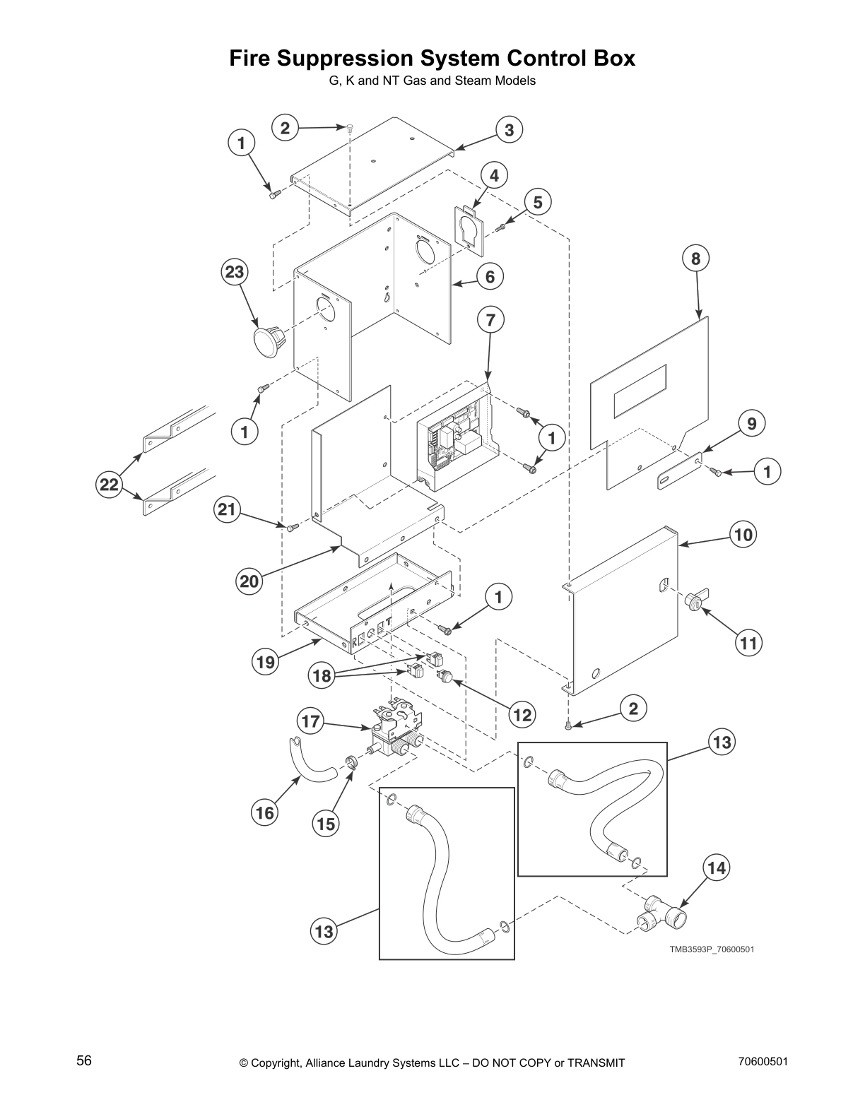 Fire Suppression System Control Box