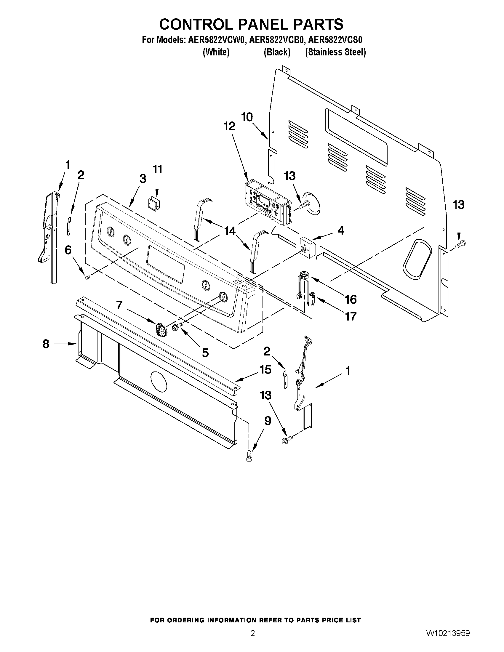 02 - CONTROL PANEL PARTS