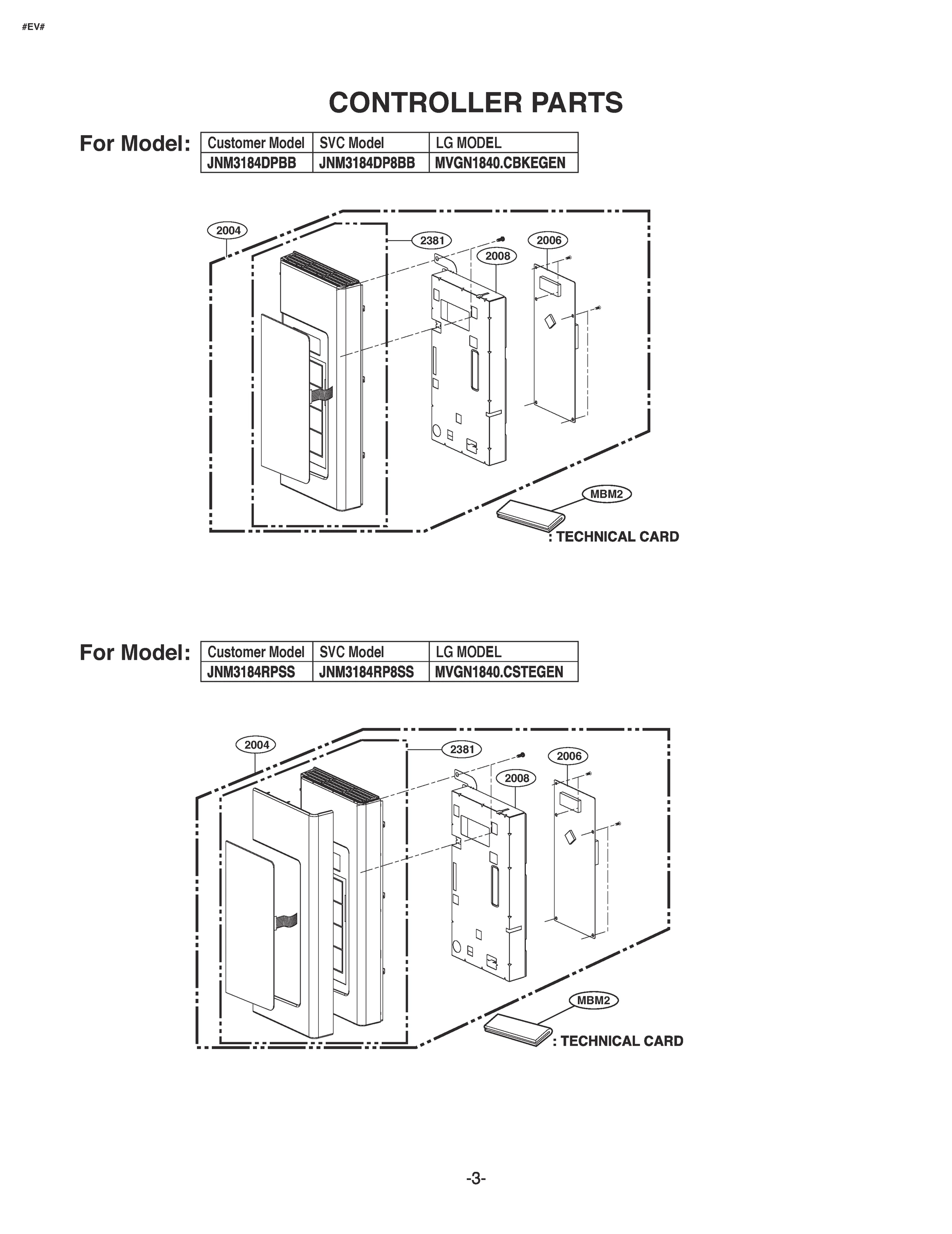 CONTROLLER PARTS: