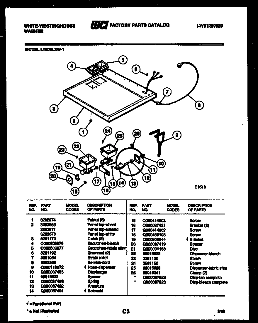 03 - TOP DOOR PARTS