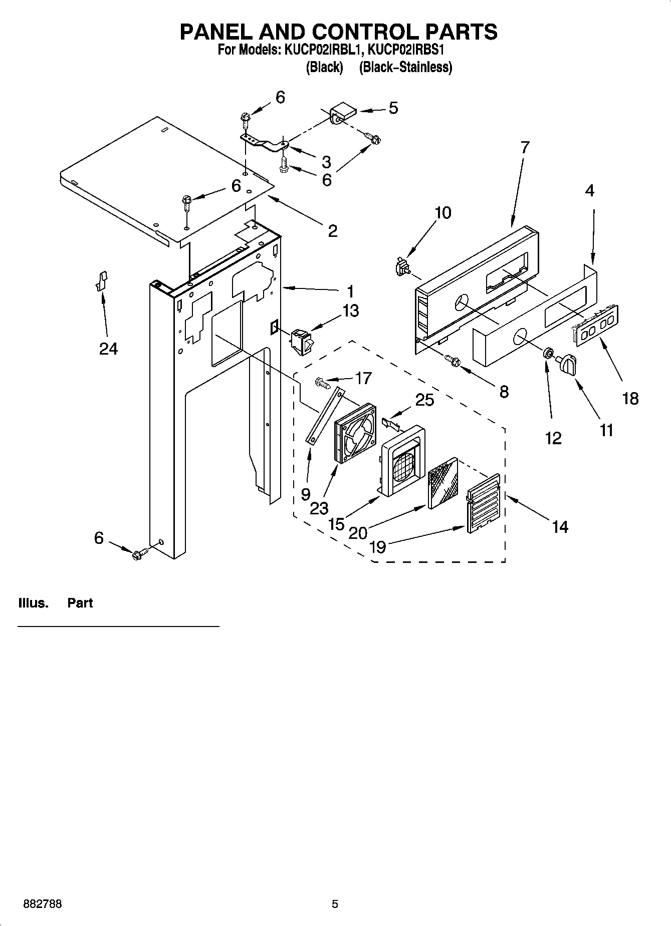 05 - PANEL AND CONTROL PARTS