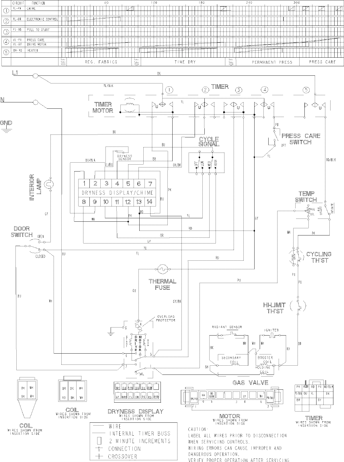 11 - WIRING INFORMATION