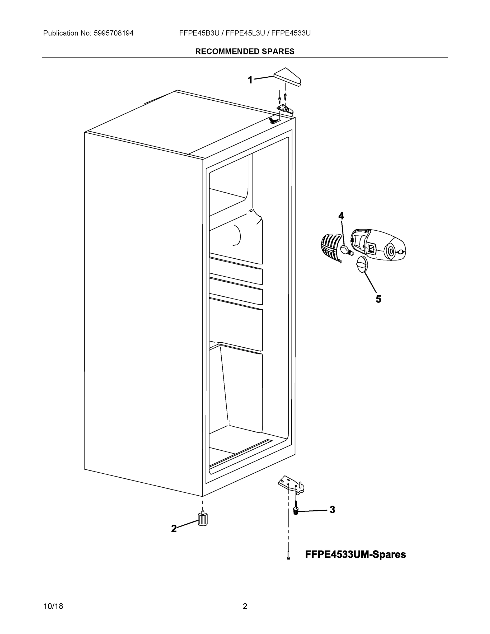 02 - RECOMMENDED SPARES