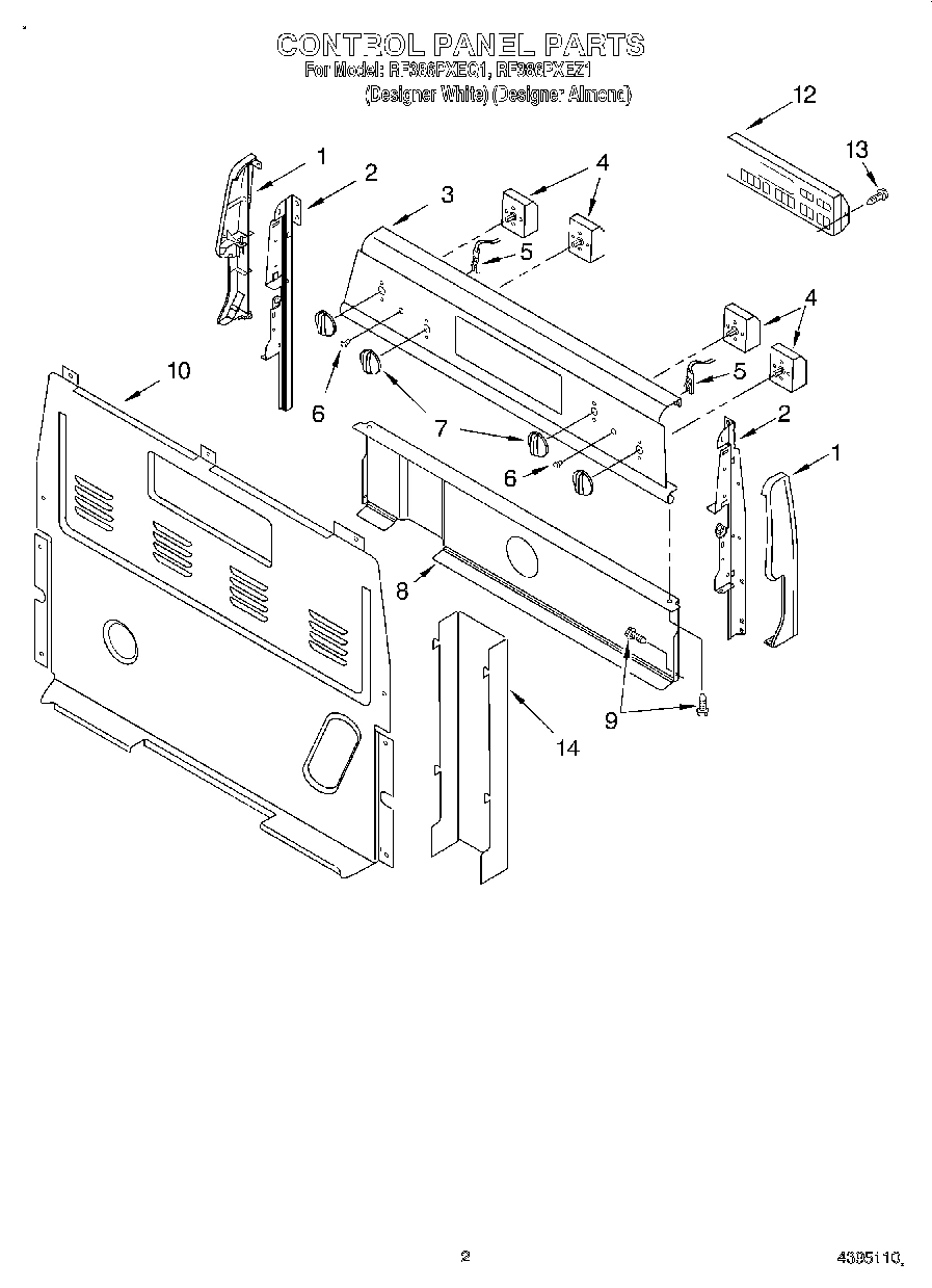 02 - CONTROL PANEL