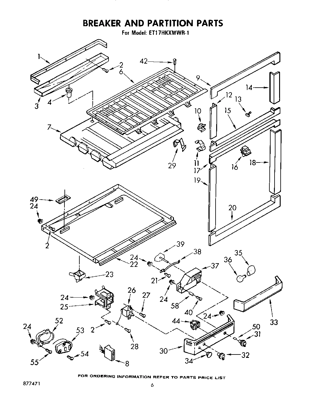 04 - BREAKER AND PARTITION
