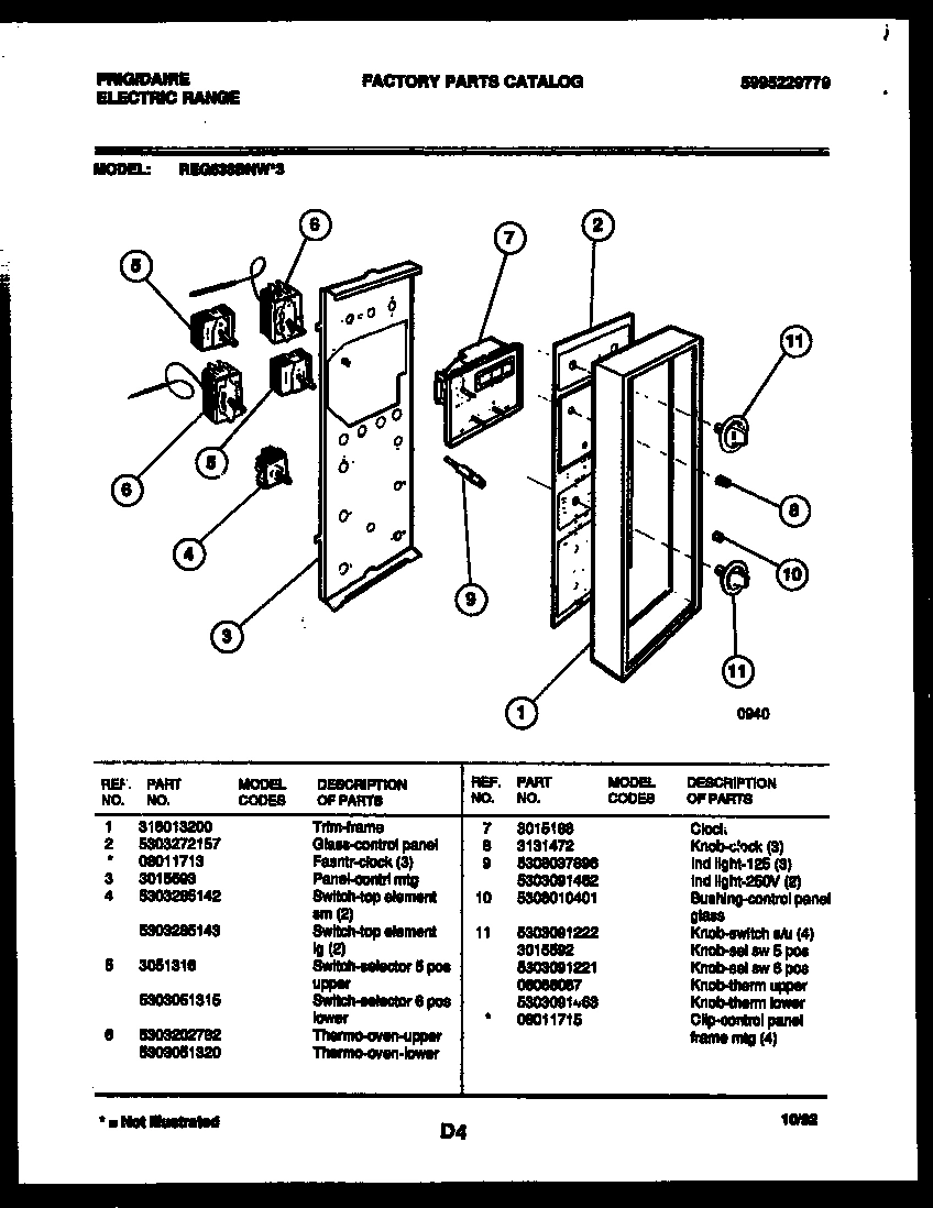 02 - CONTROL PANEL
