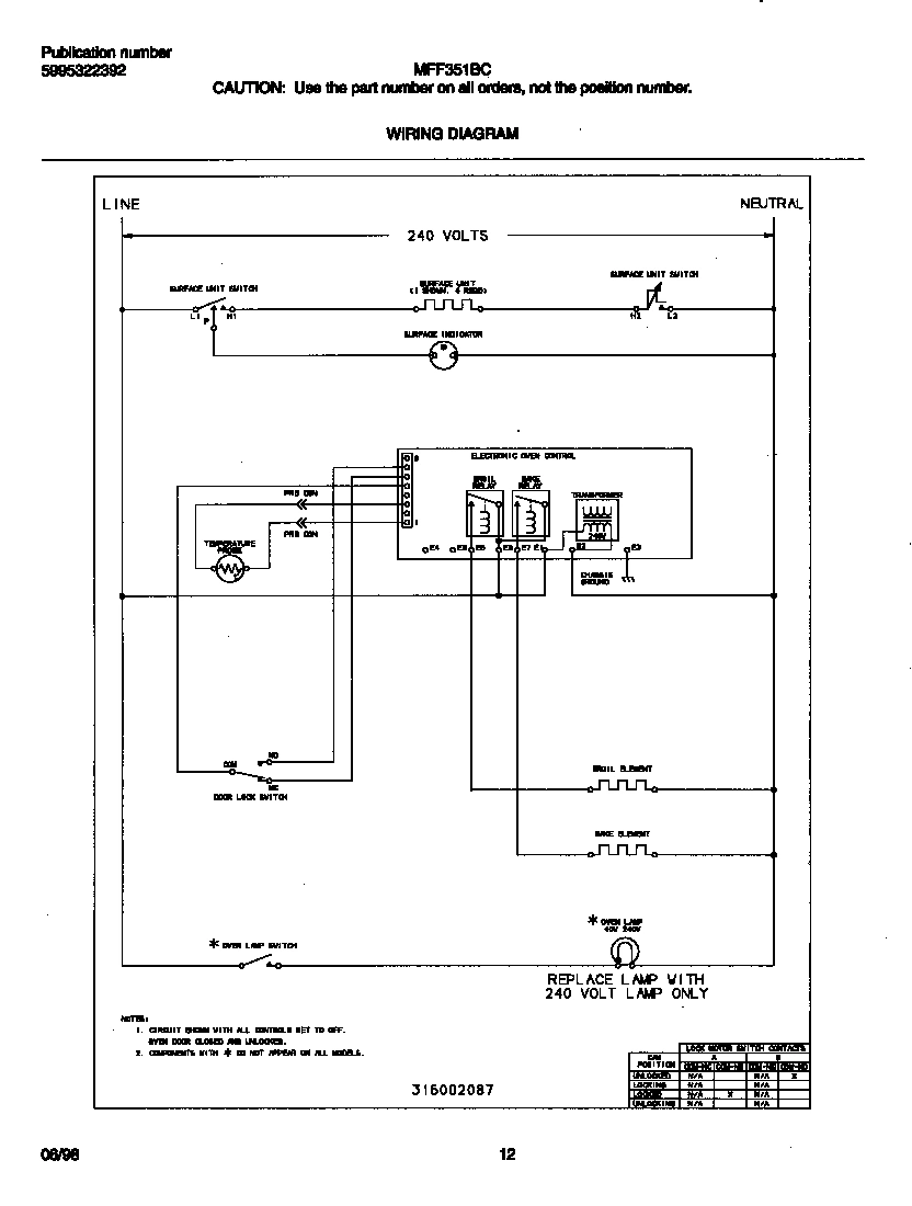 06 - WIRING DIAGRAM