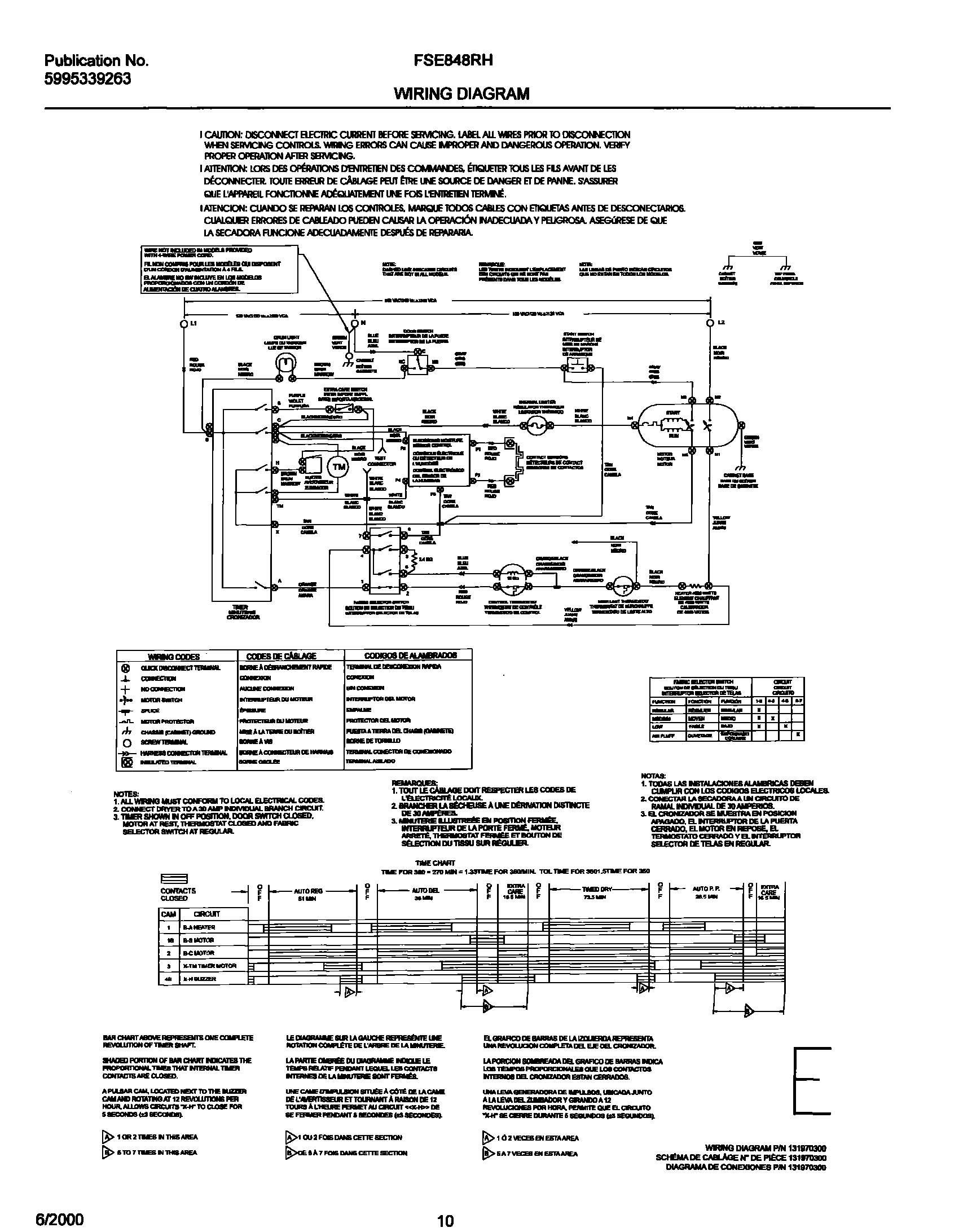 10 - WIRING DIAGRAM