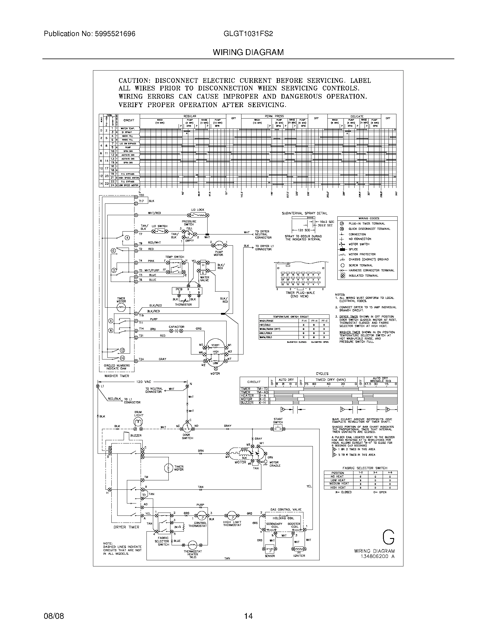 14 - WIRING DIAGRAM