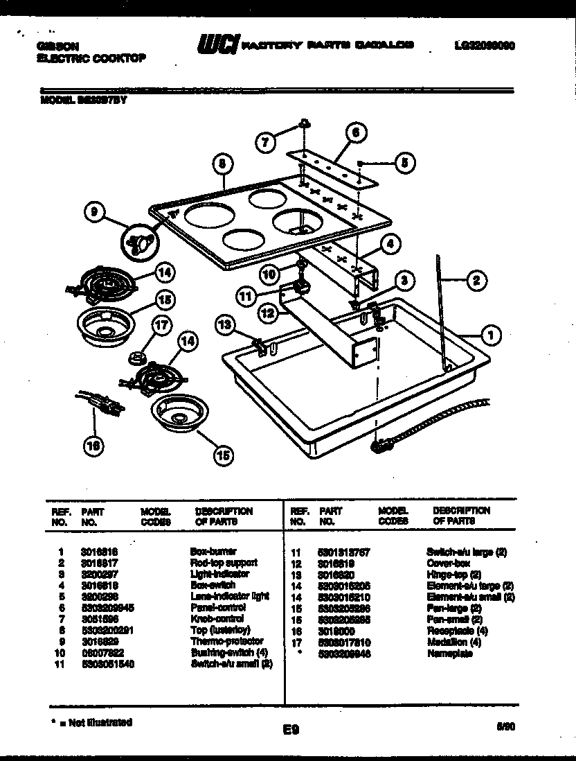 02 - COOKTOP PARTS