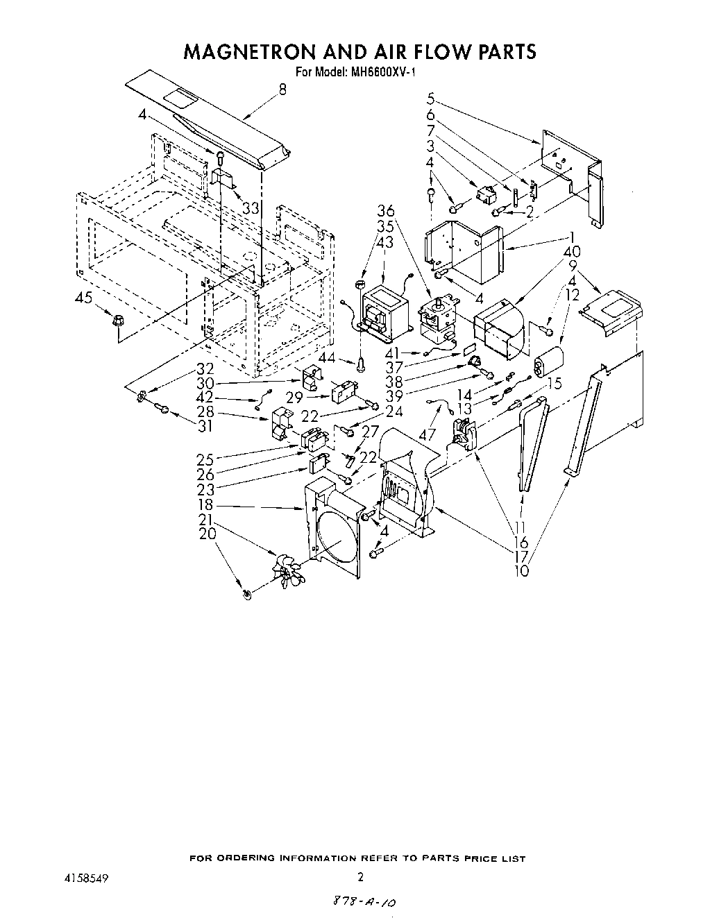 02 - MAGNETRON AND AIRFLOW