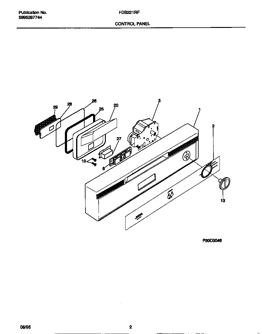 02 - CONTROL PANEL