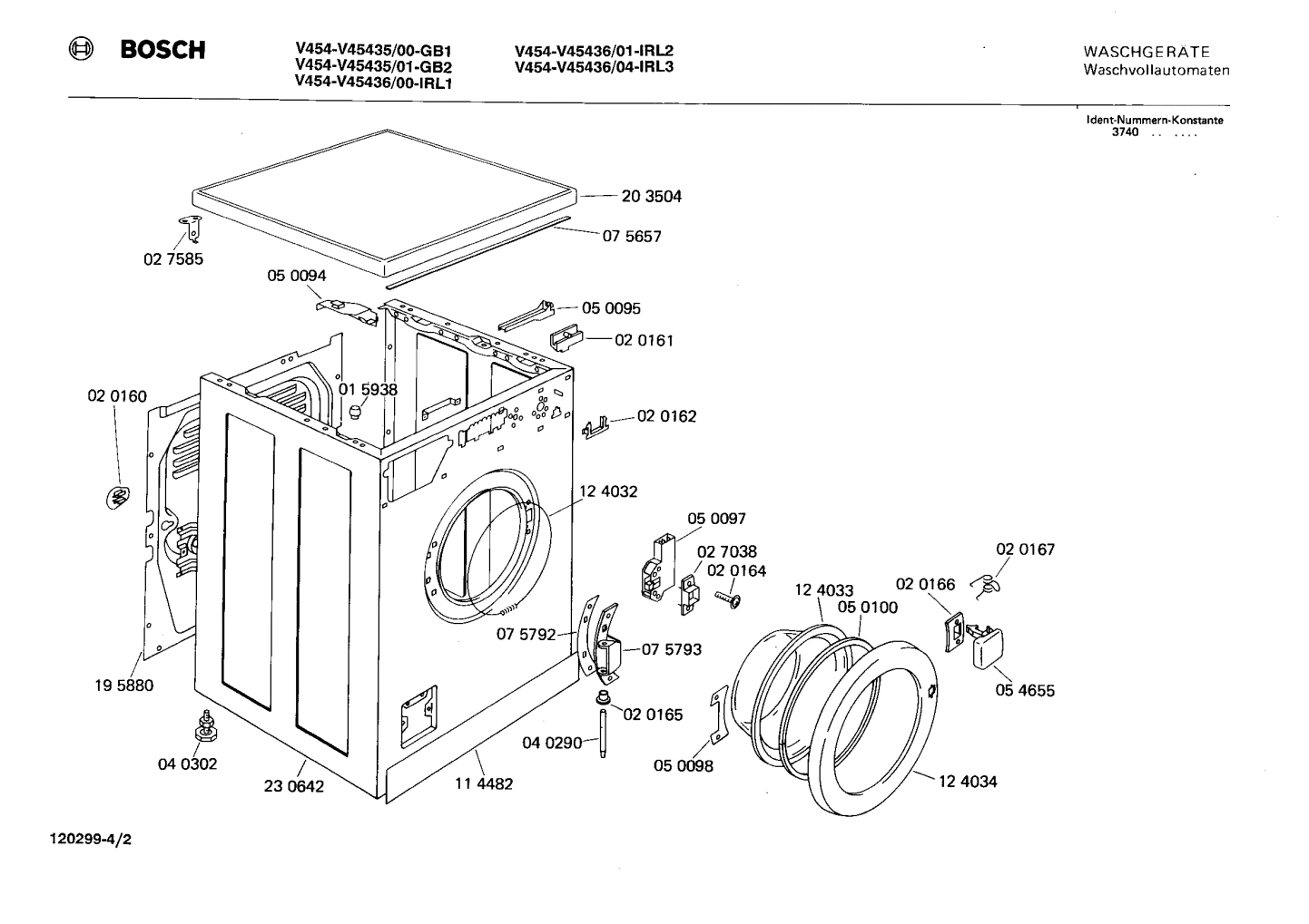 Diagram 2