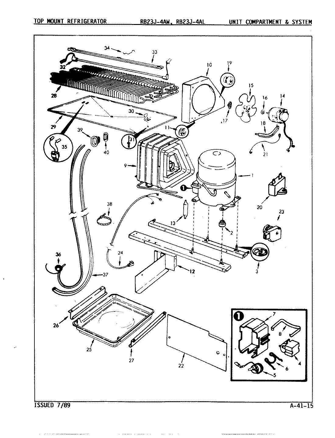 03 - UNIT COMPARTMENT & SYSTEM