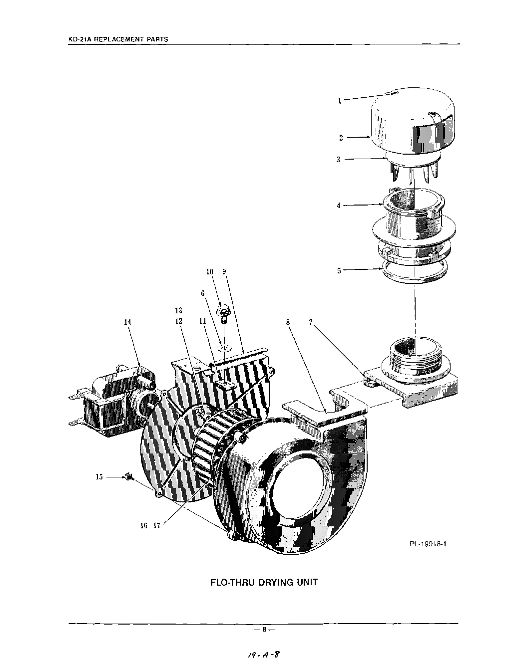 05 - FLO-THRU DRYING