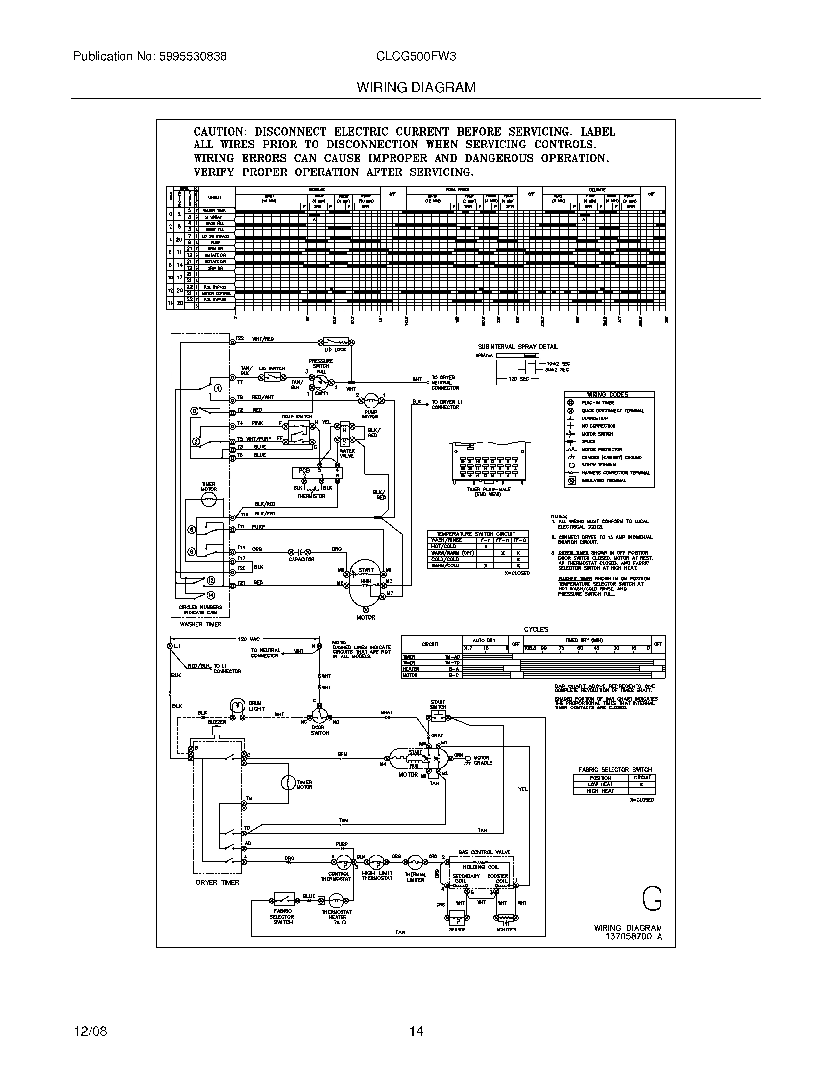 14 - WIRING DIAGRAM