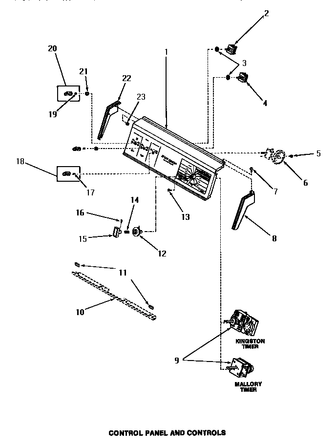 10 - CONTROL PANEL & CONTROLS