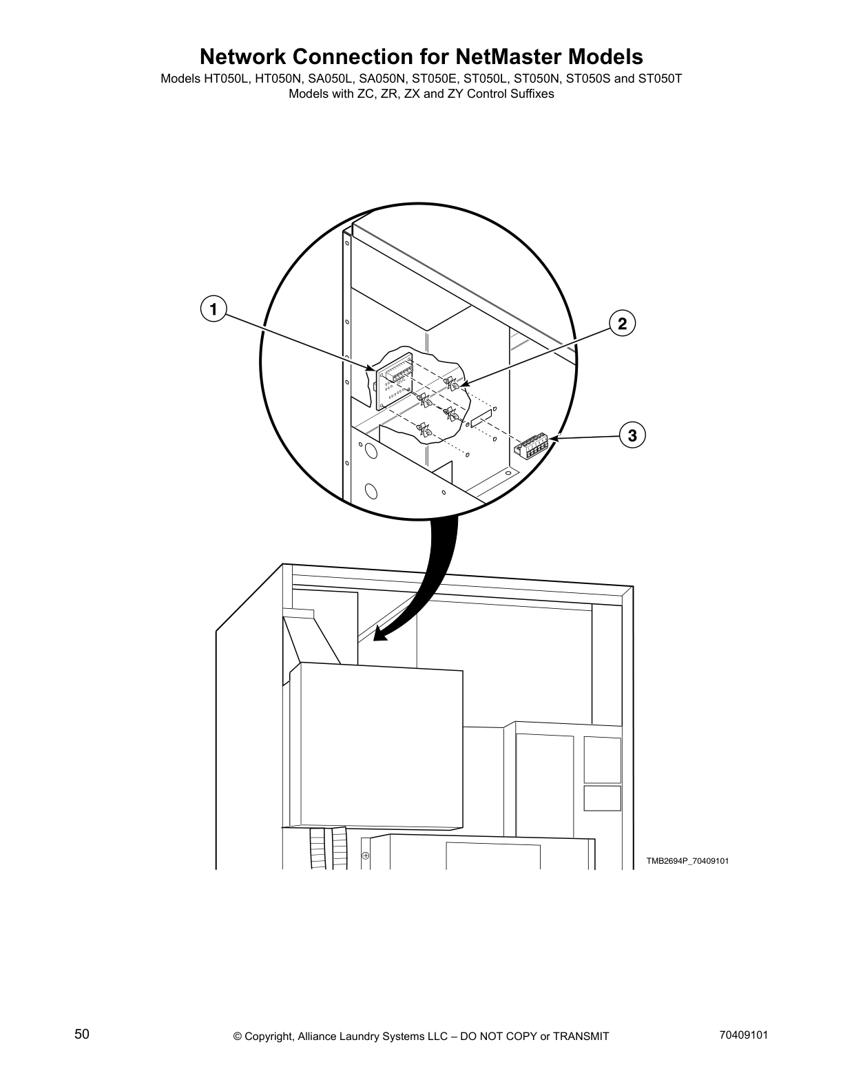 Network Connection for NetMaster Models