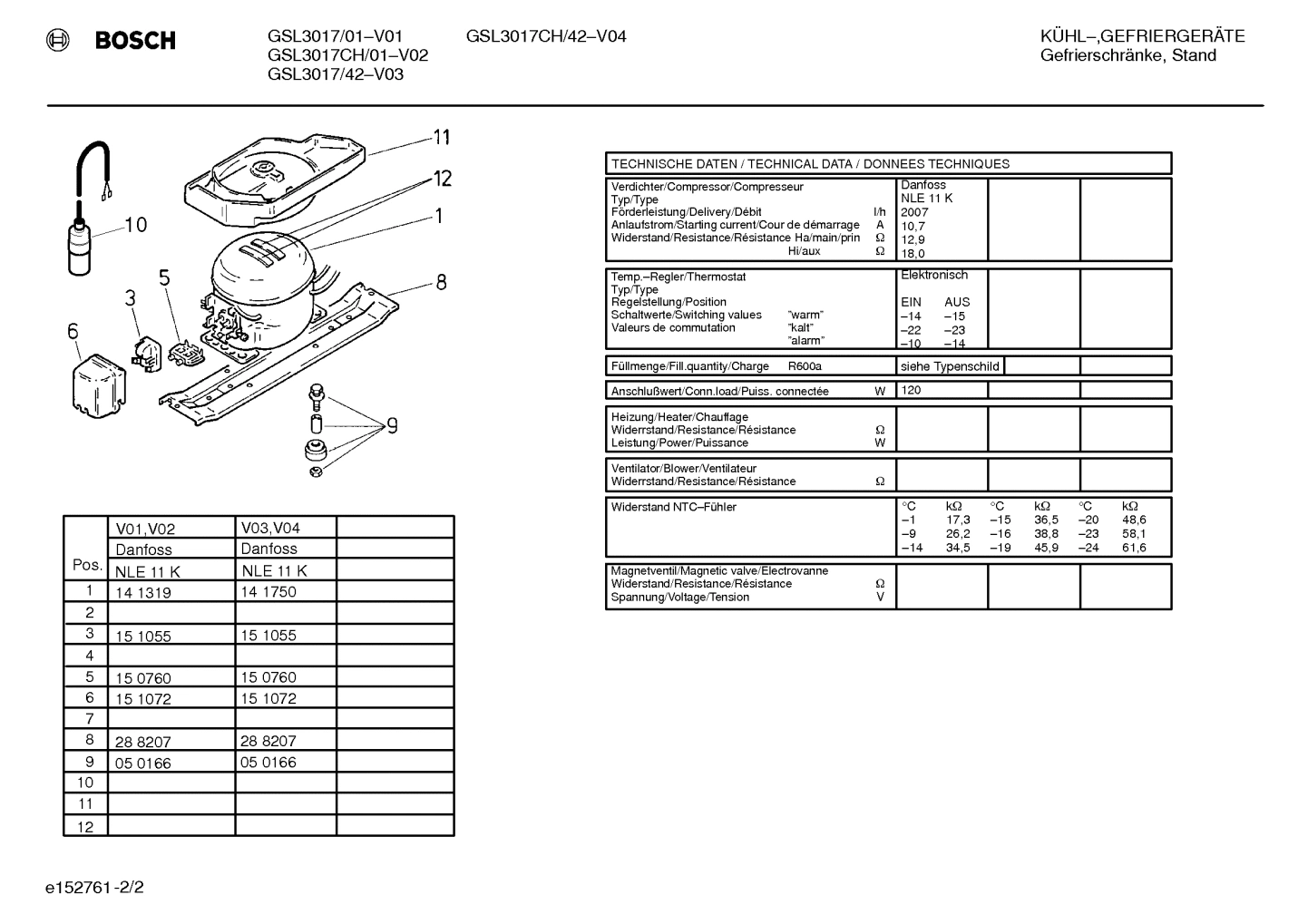 Diagram 2