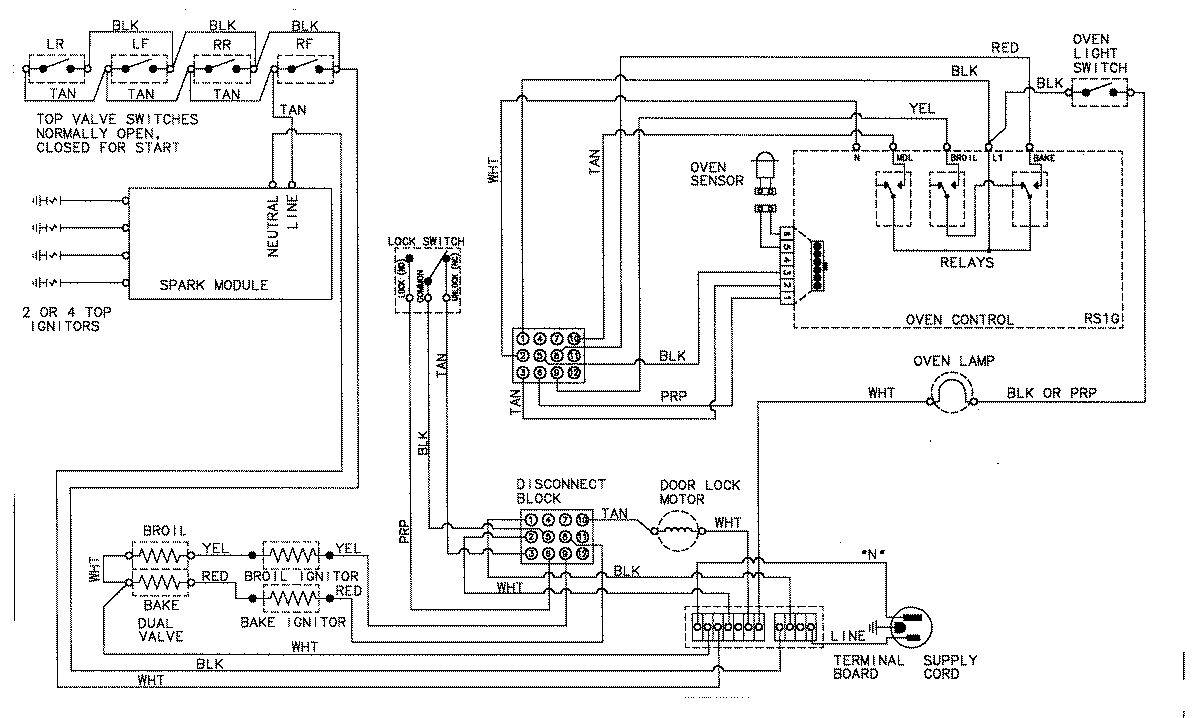 08 - WIRING INFORMATION