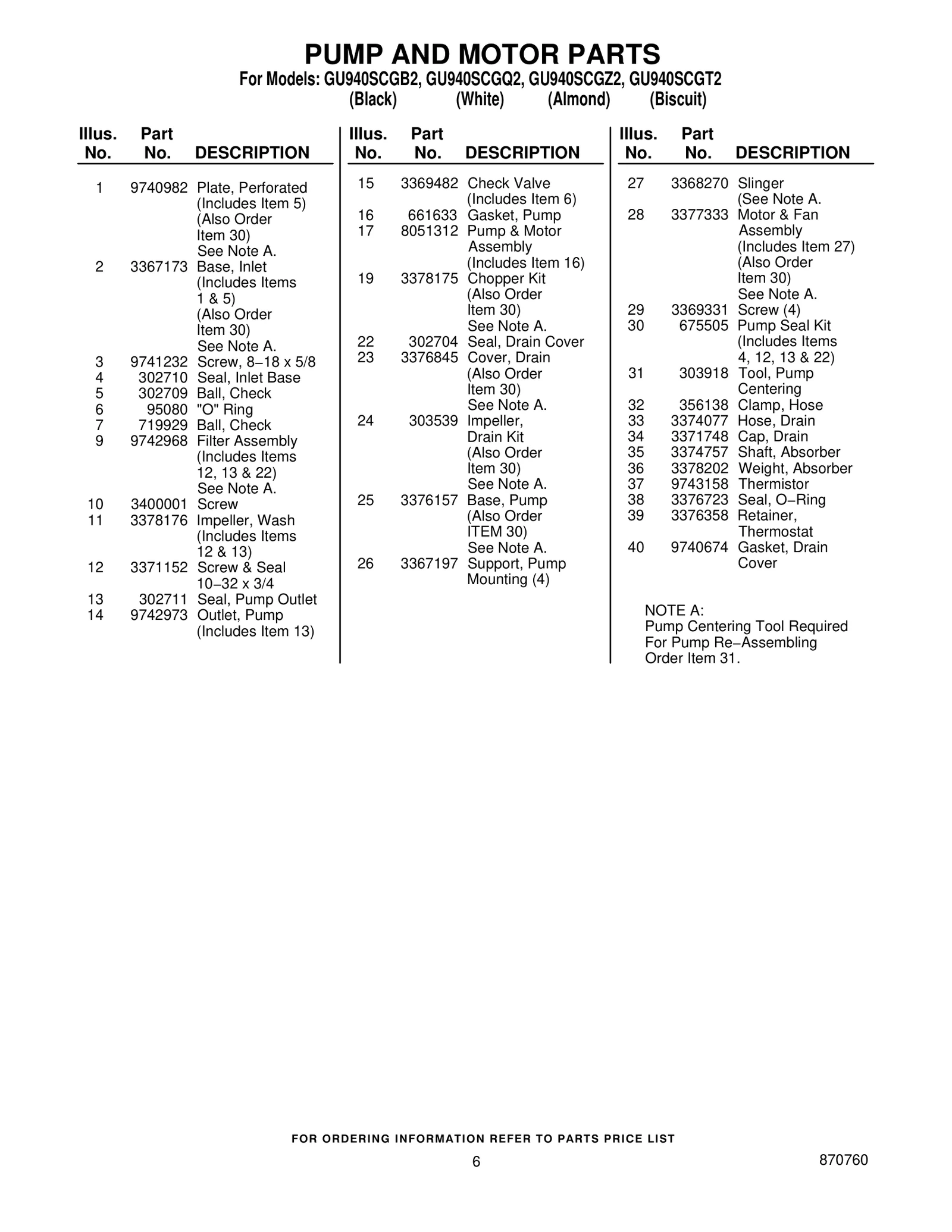PUMP AND MOTOR PARTS
