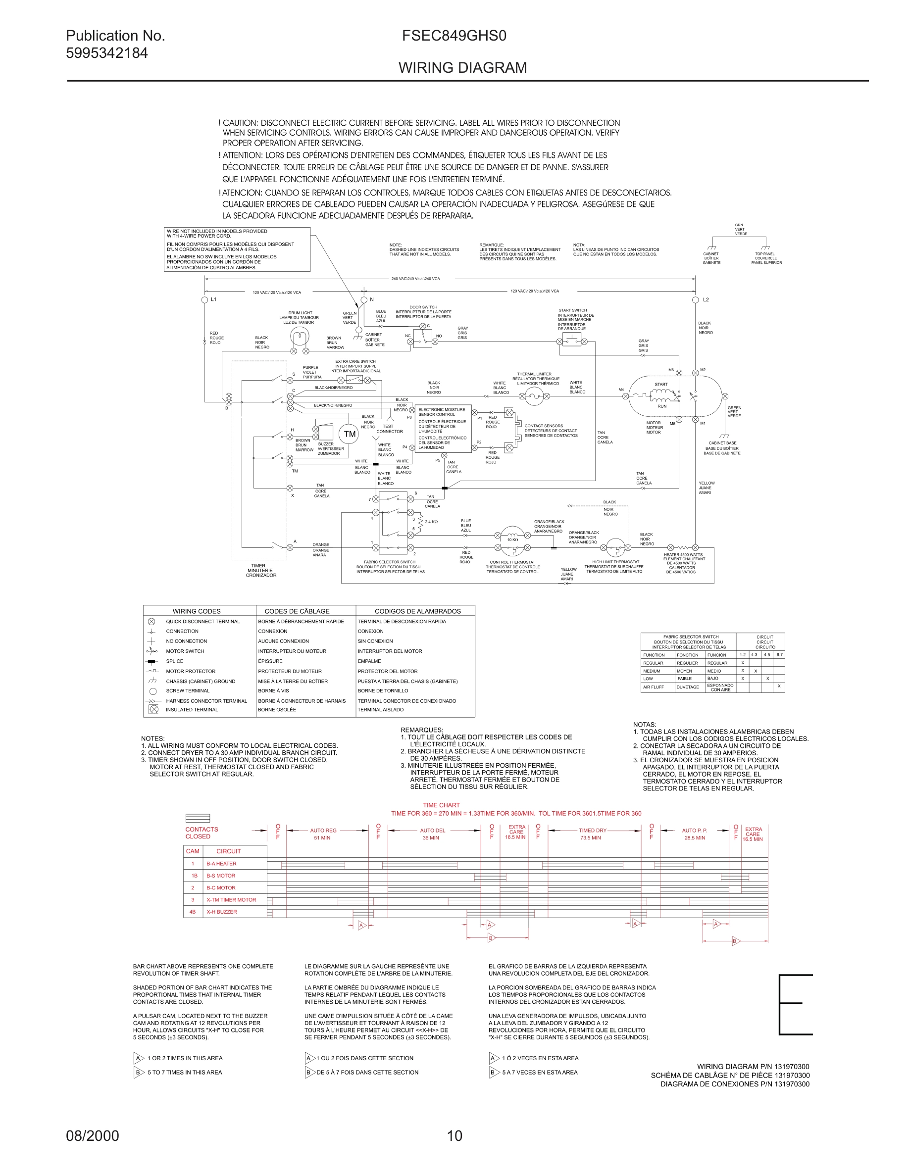 10 - WIRING DIAGRAM