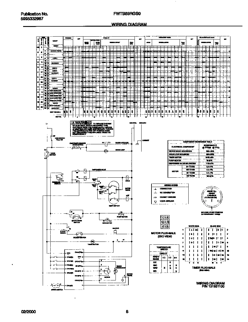 05 - 131931100 WIRING DIAGRAM