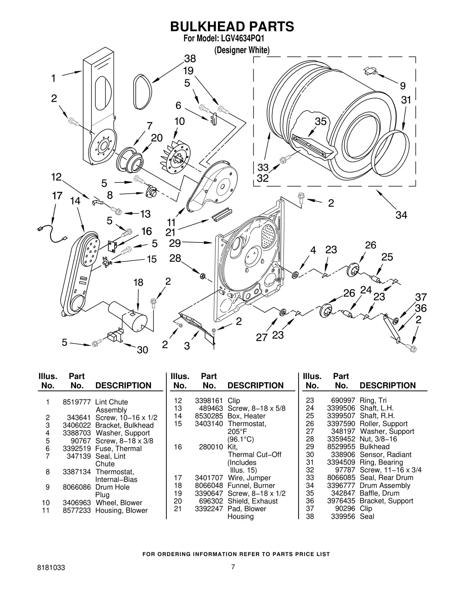 BULKHEAD PARTS