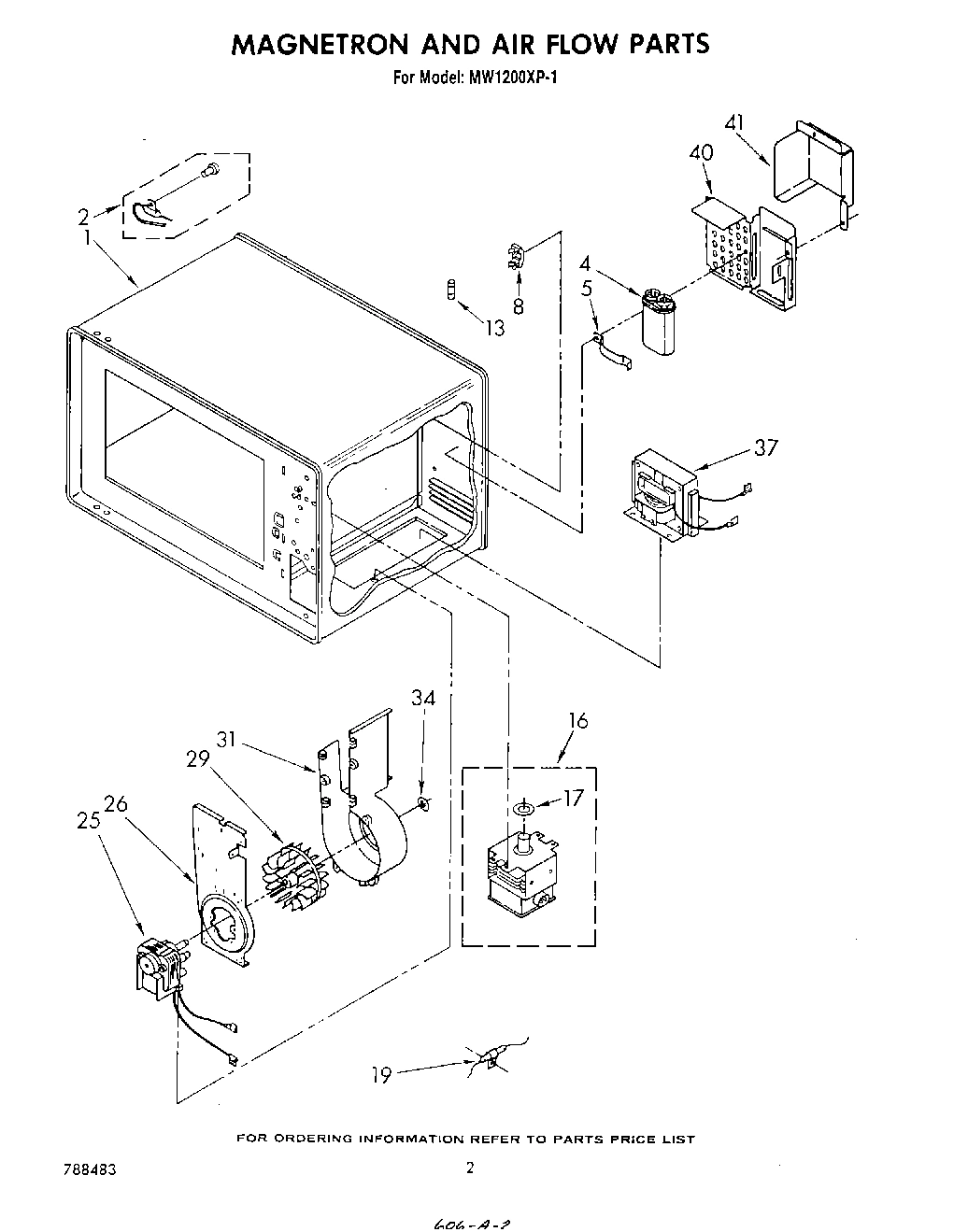 02 - MAGNETRON AND AIR FLOW